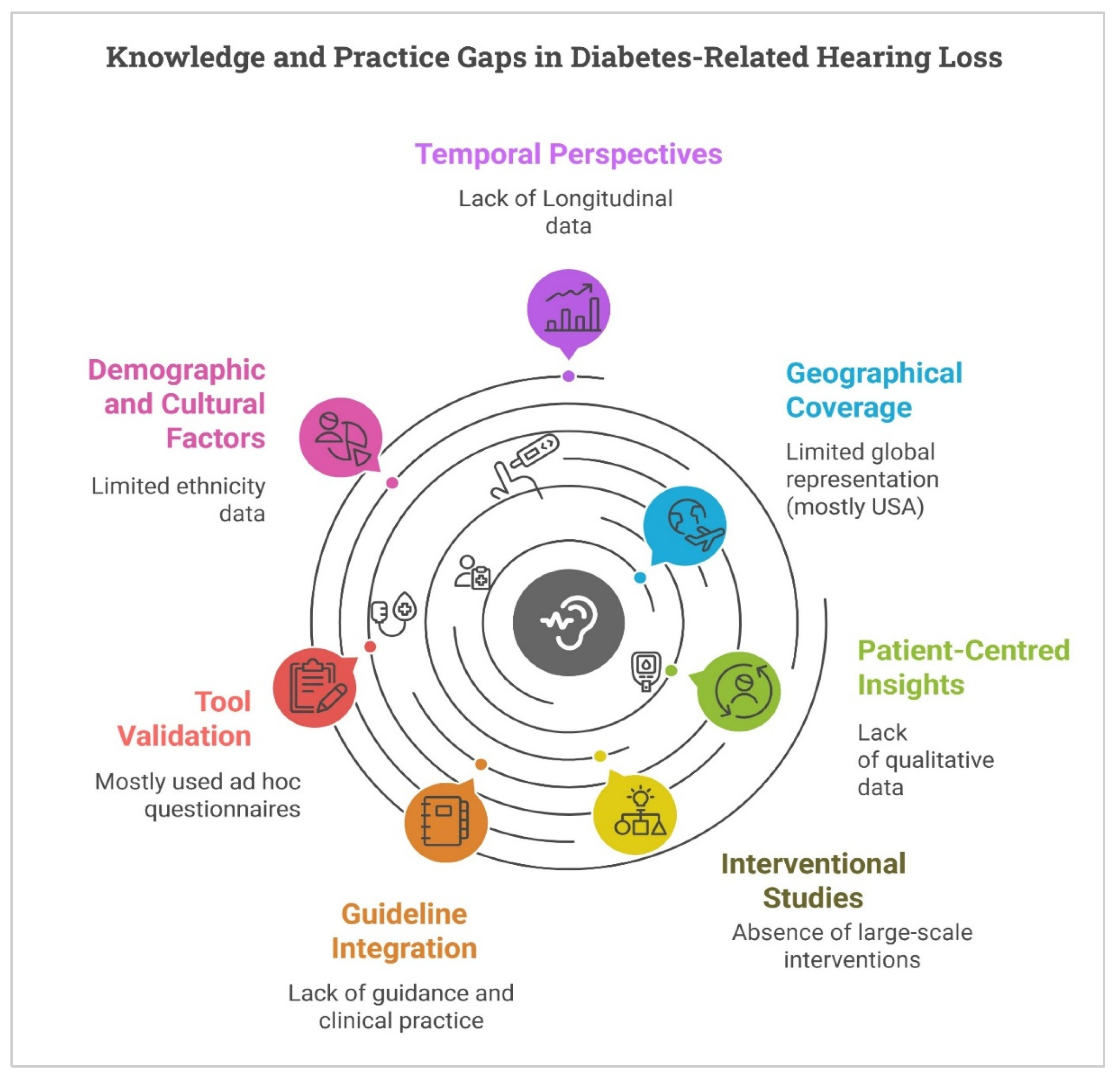 Healthcare 13 03025 g004 Healthcare 13 03025 g004