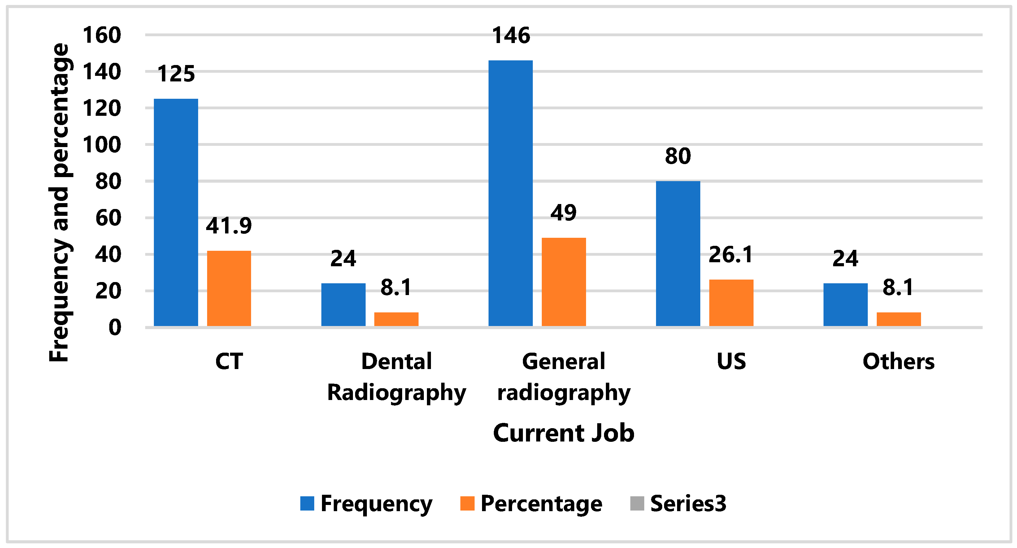 Healthcare 13 03038 g001