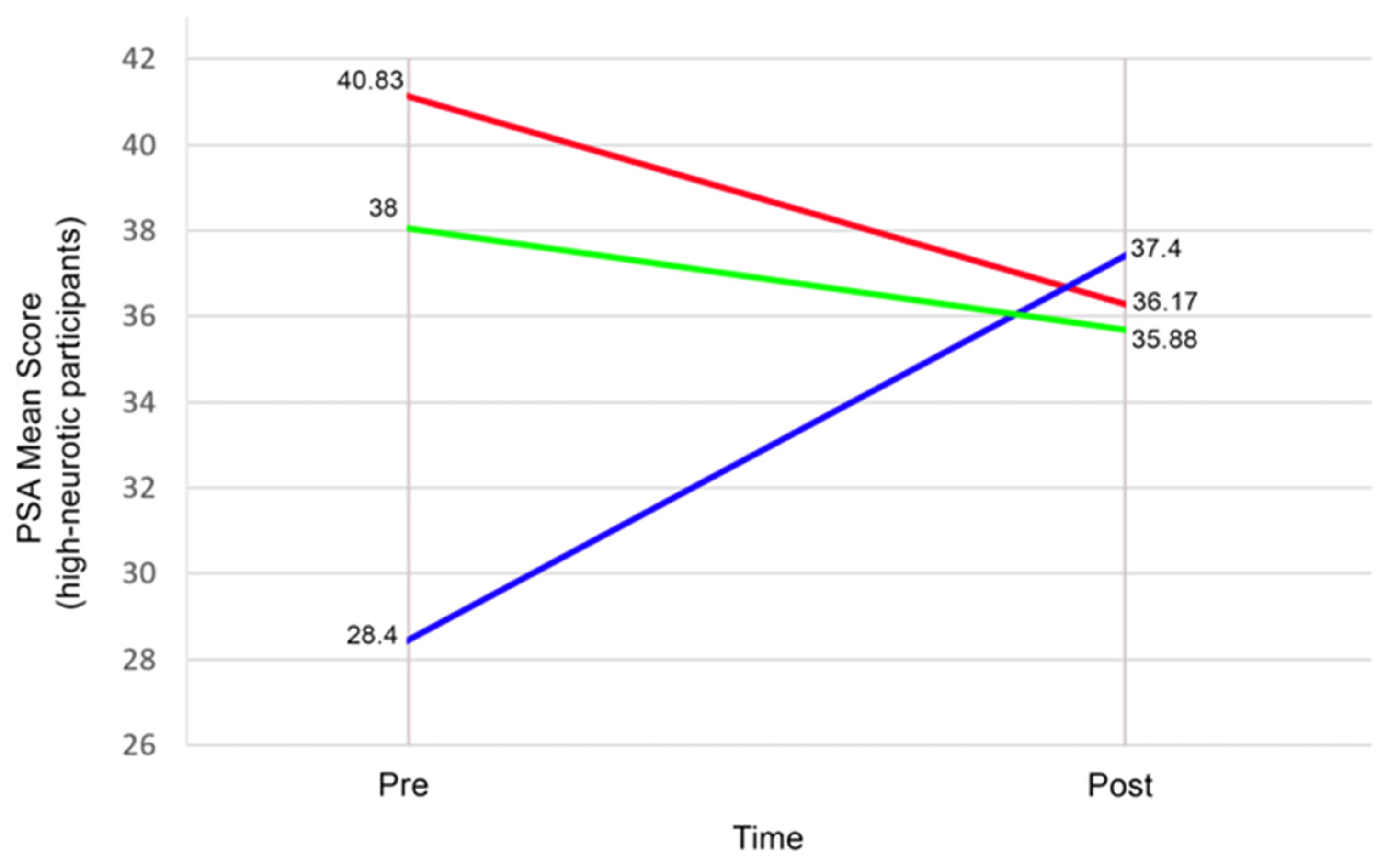 Healthcare 13 03044 g002 Healthcare 13 03044 g002