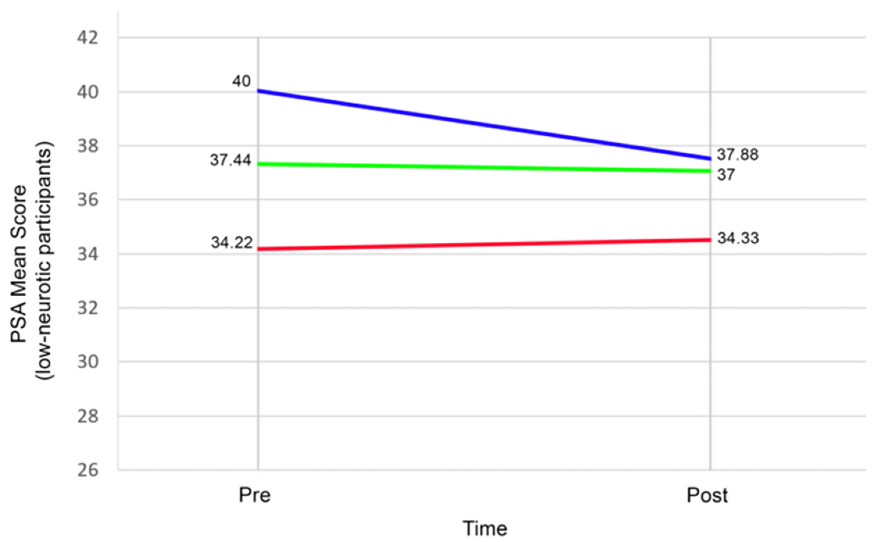 Healthcare 13 03044 g003 Healthcare 13 03044 g003