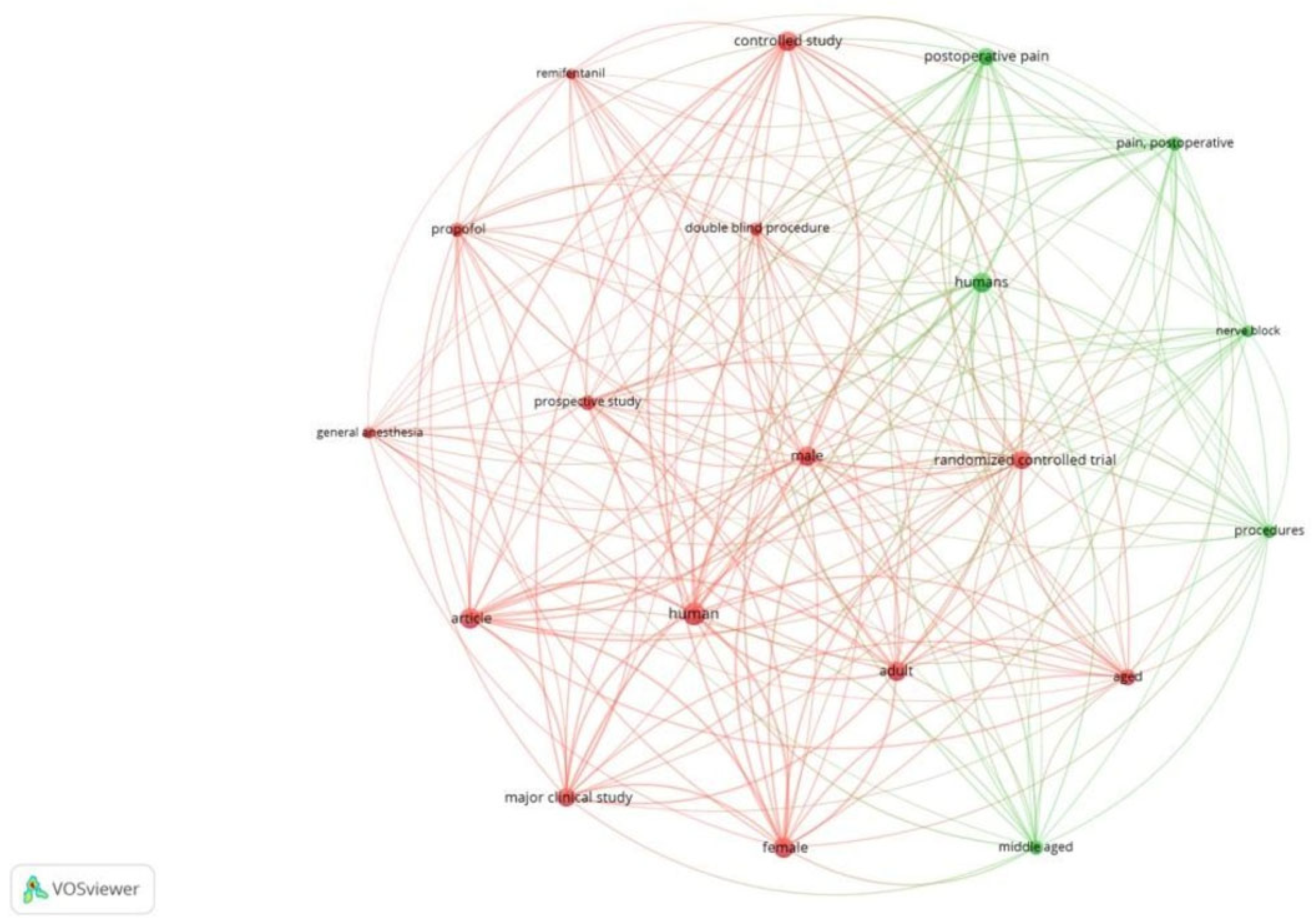 Healthcare 13 03051 g001