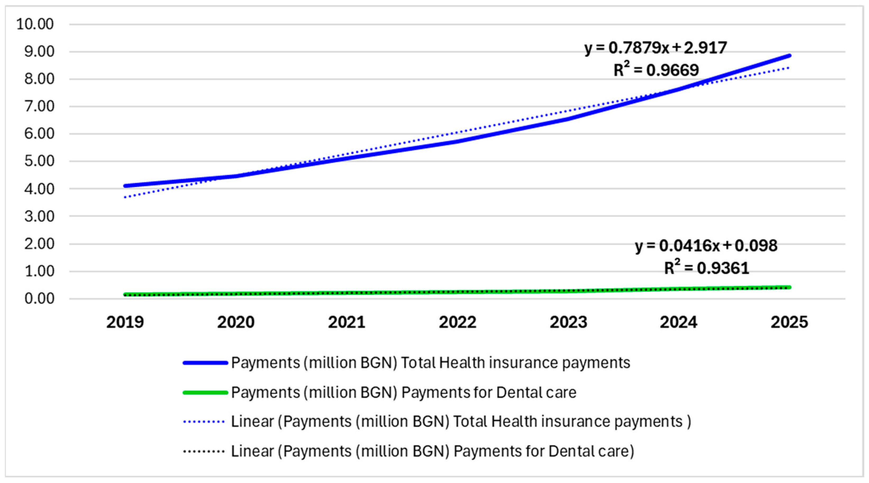 Healthcare 13 03055 g001