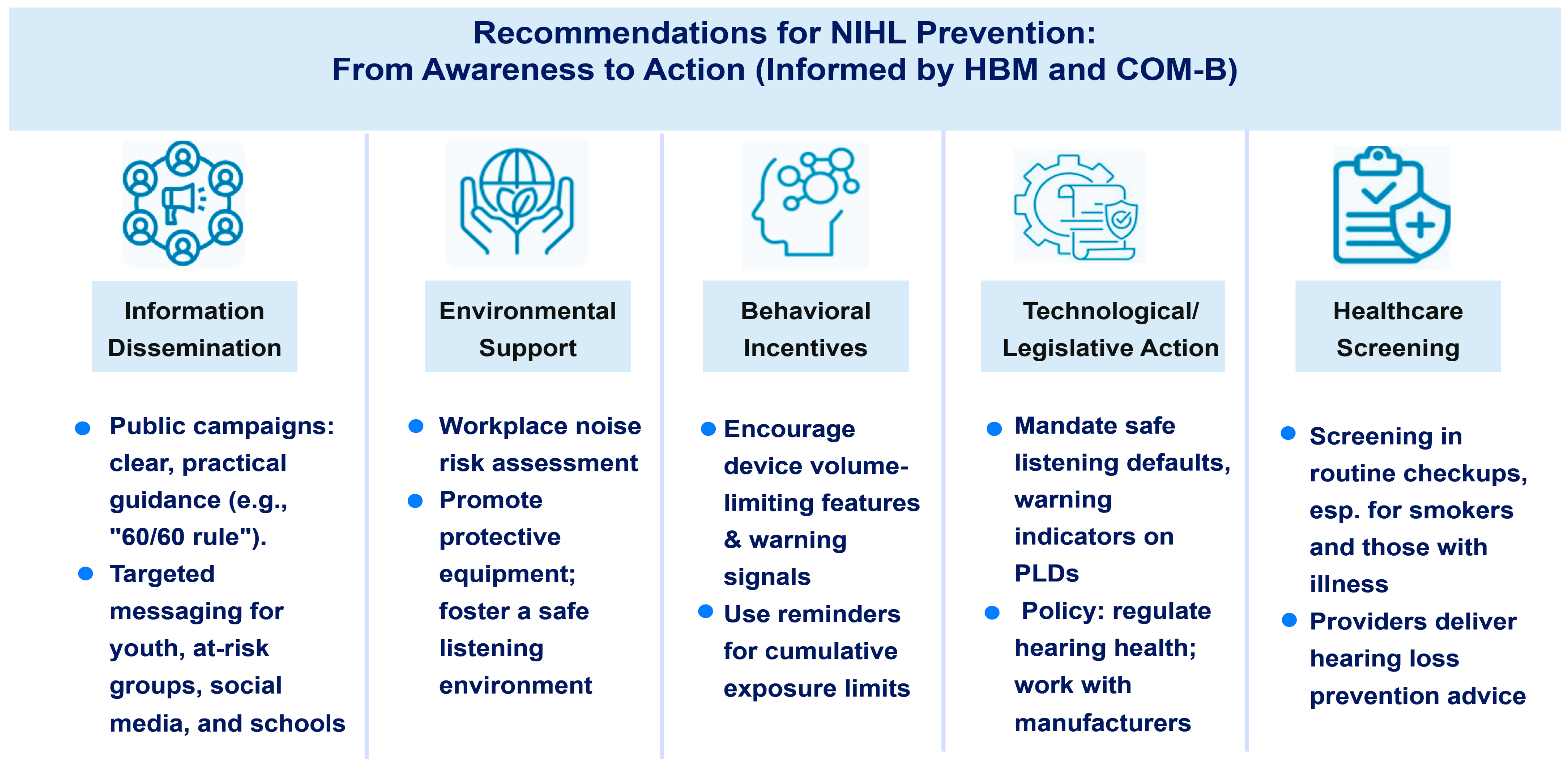 Healthcare 13 03059 g001