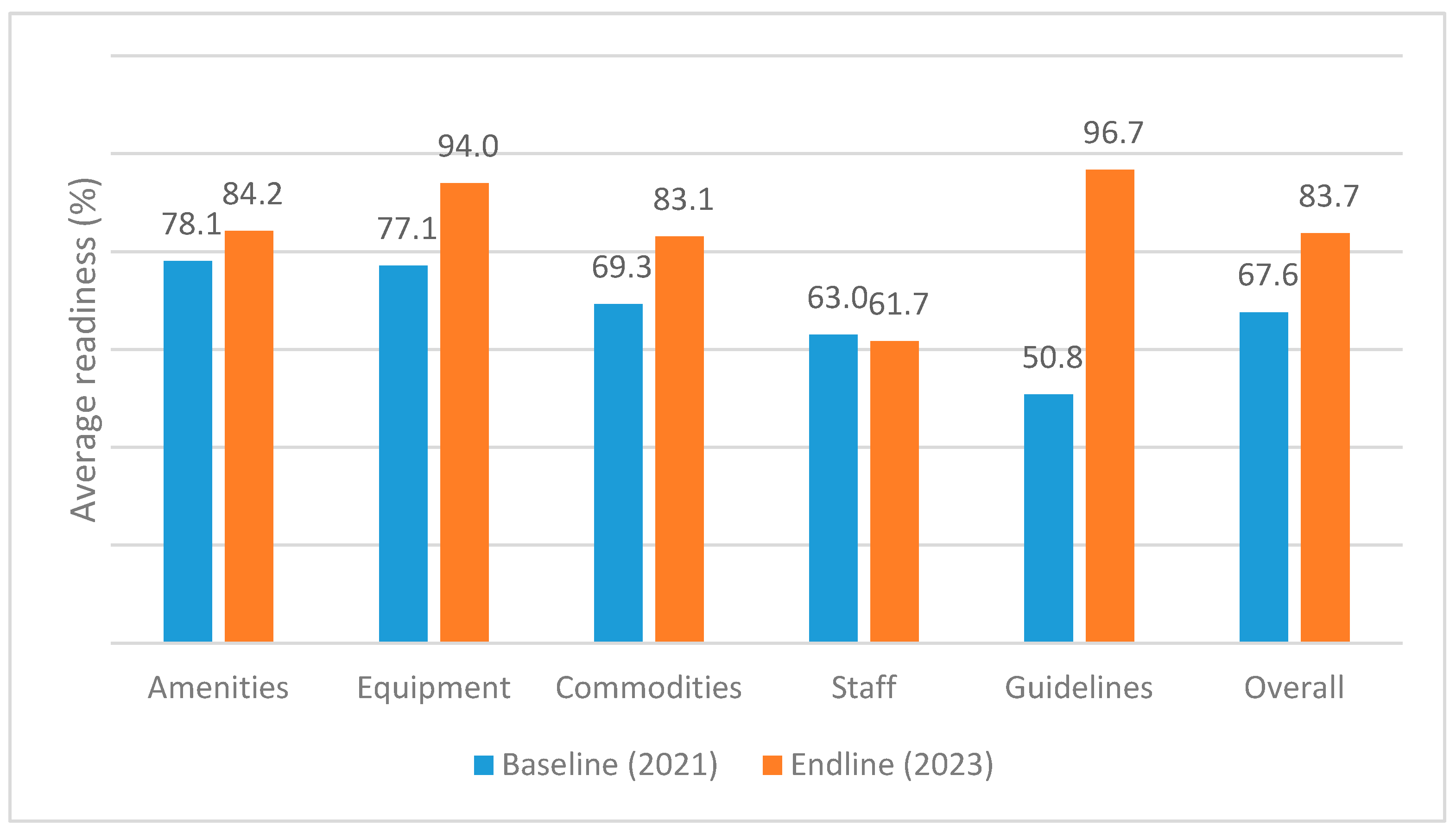 Healthcare 13 03060 g001