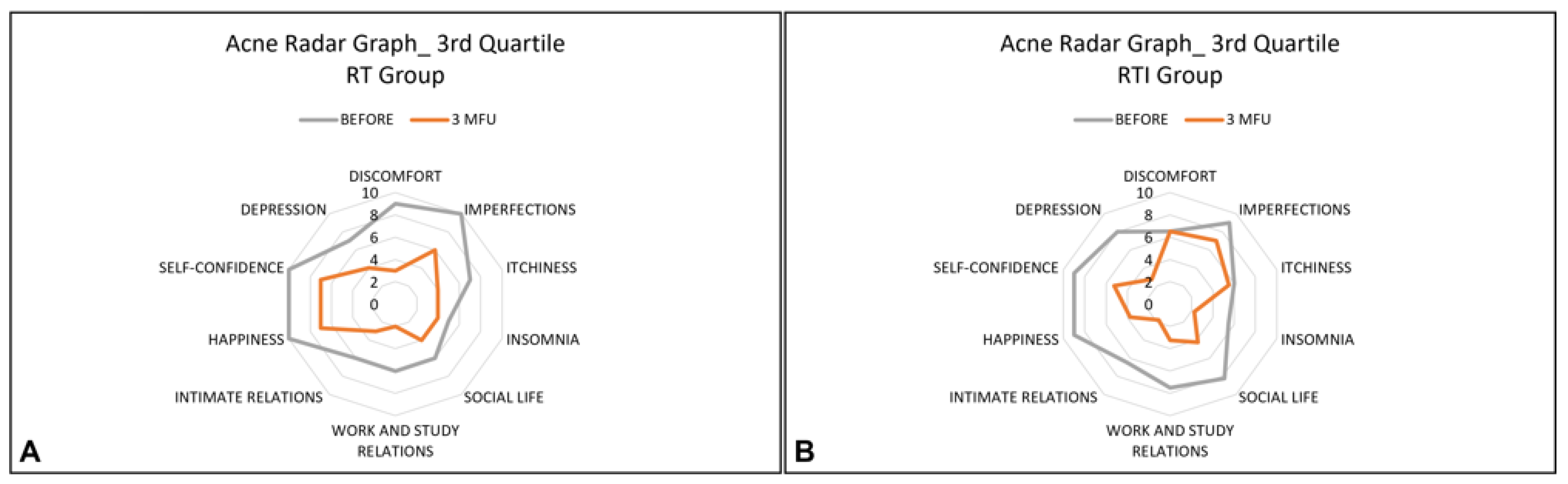 Healthcare 13 03068 g003 Healthcare 13 03068 g003