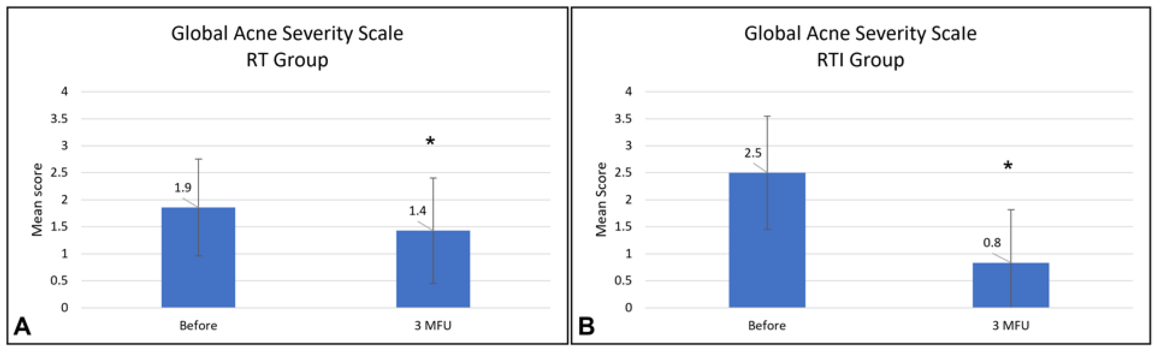 Healthcare 13 03068 g004 Healthcare 13 03068 g004