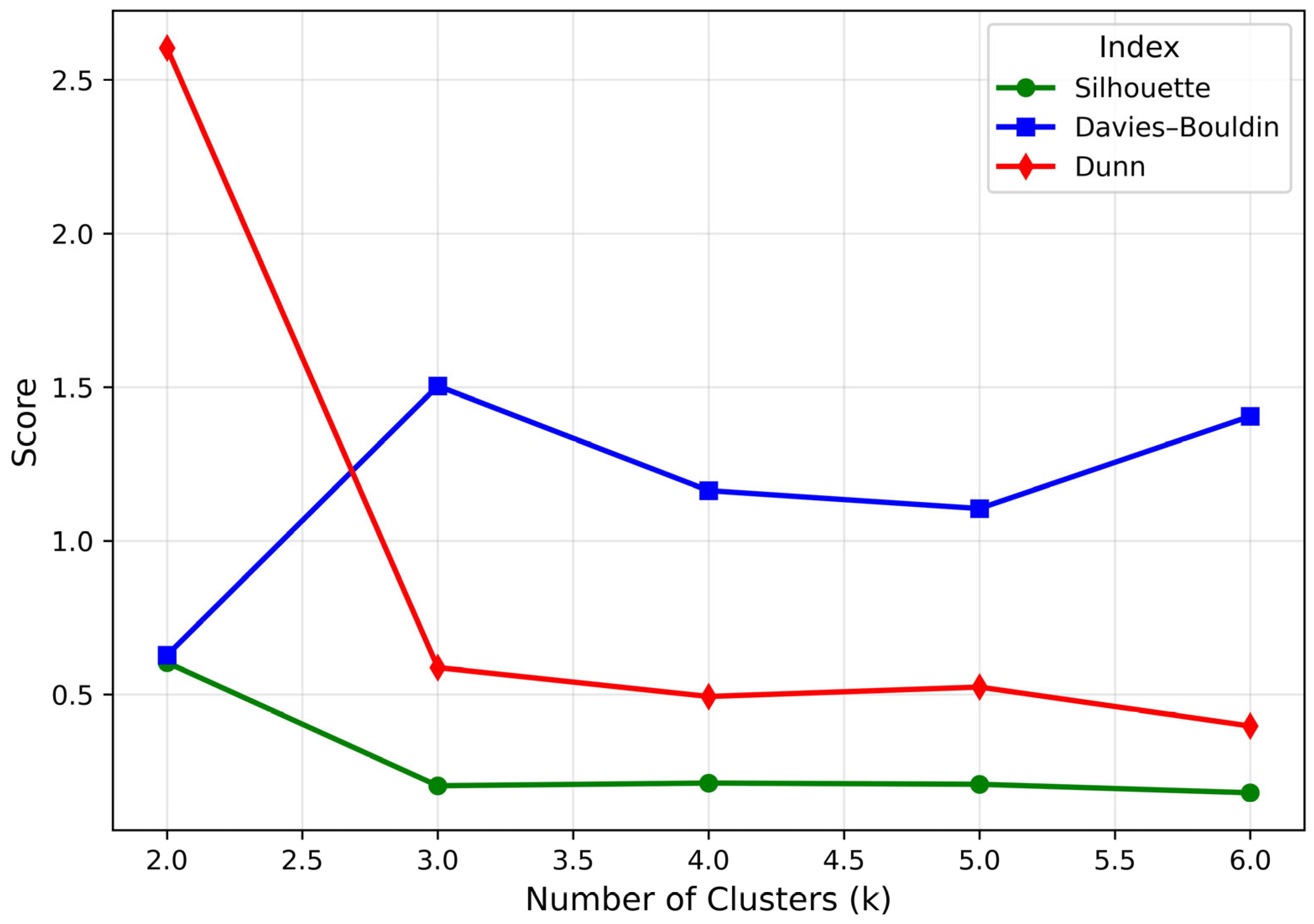 Healthcare 13 03073 g001 Healthcare 13 03073 g001