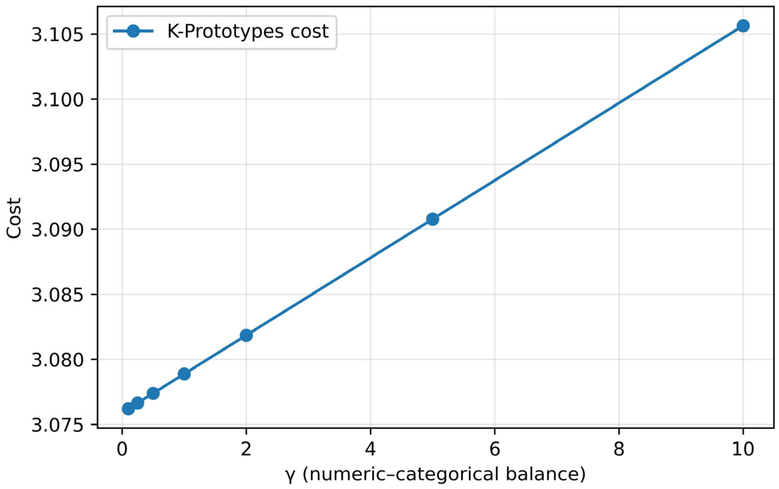 Healthcare 13 03073 g002 Healthcare 13 03073 g002