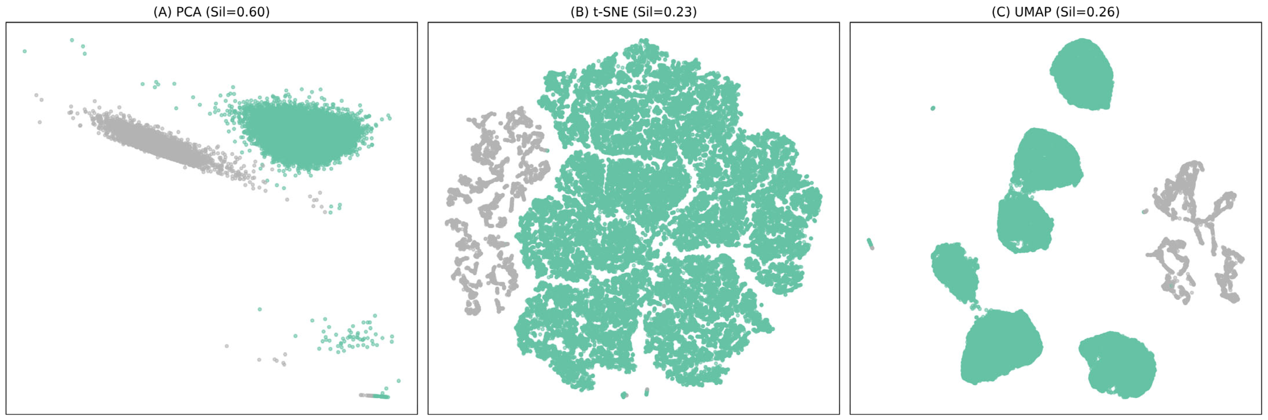 Healthcare 13 03073 g003 Healthcare 13 03073 g003