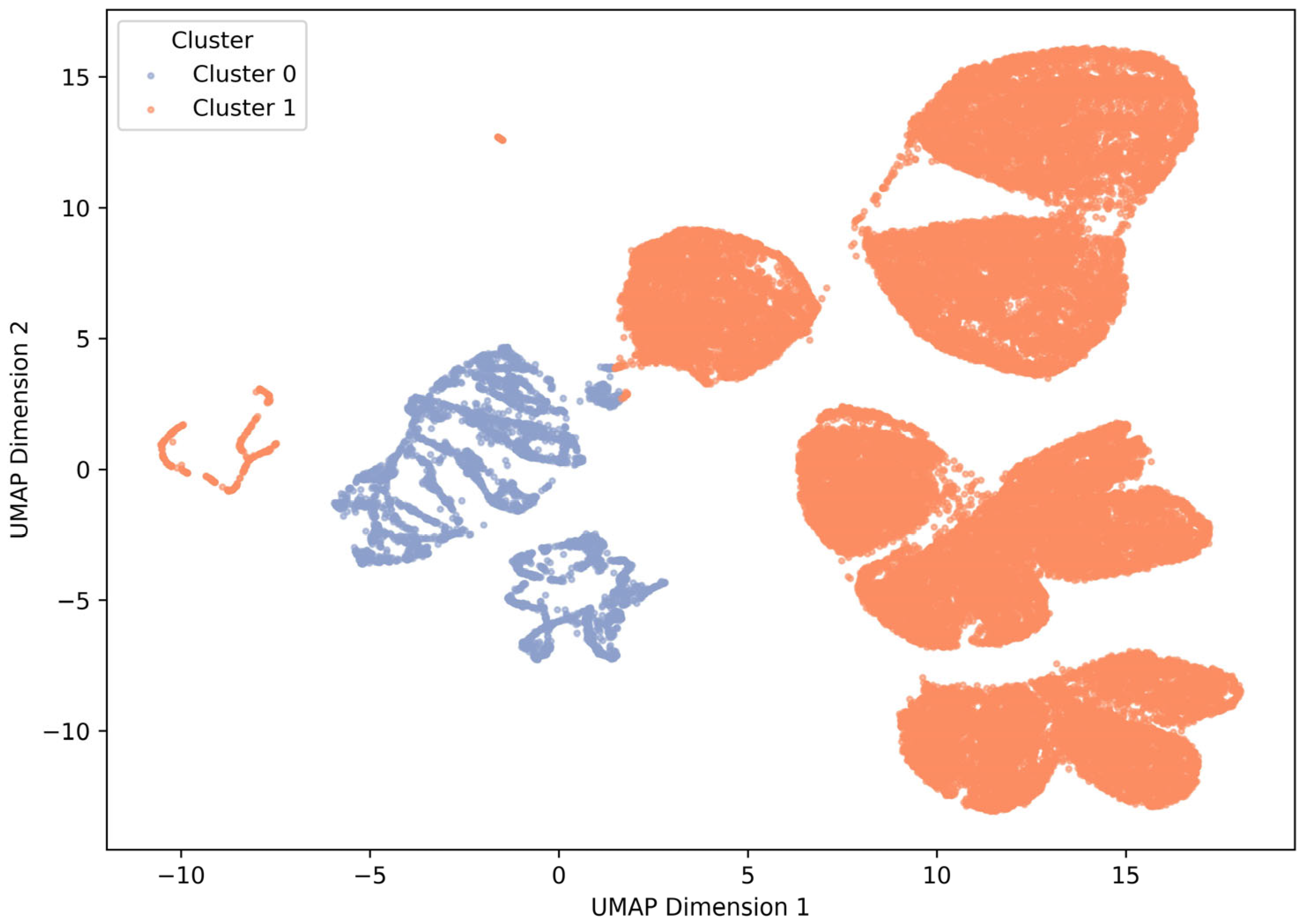 Healthcare 13 03073 g004 Healthcare 13 03073 g004