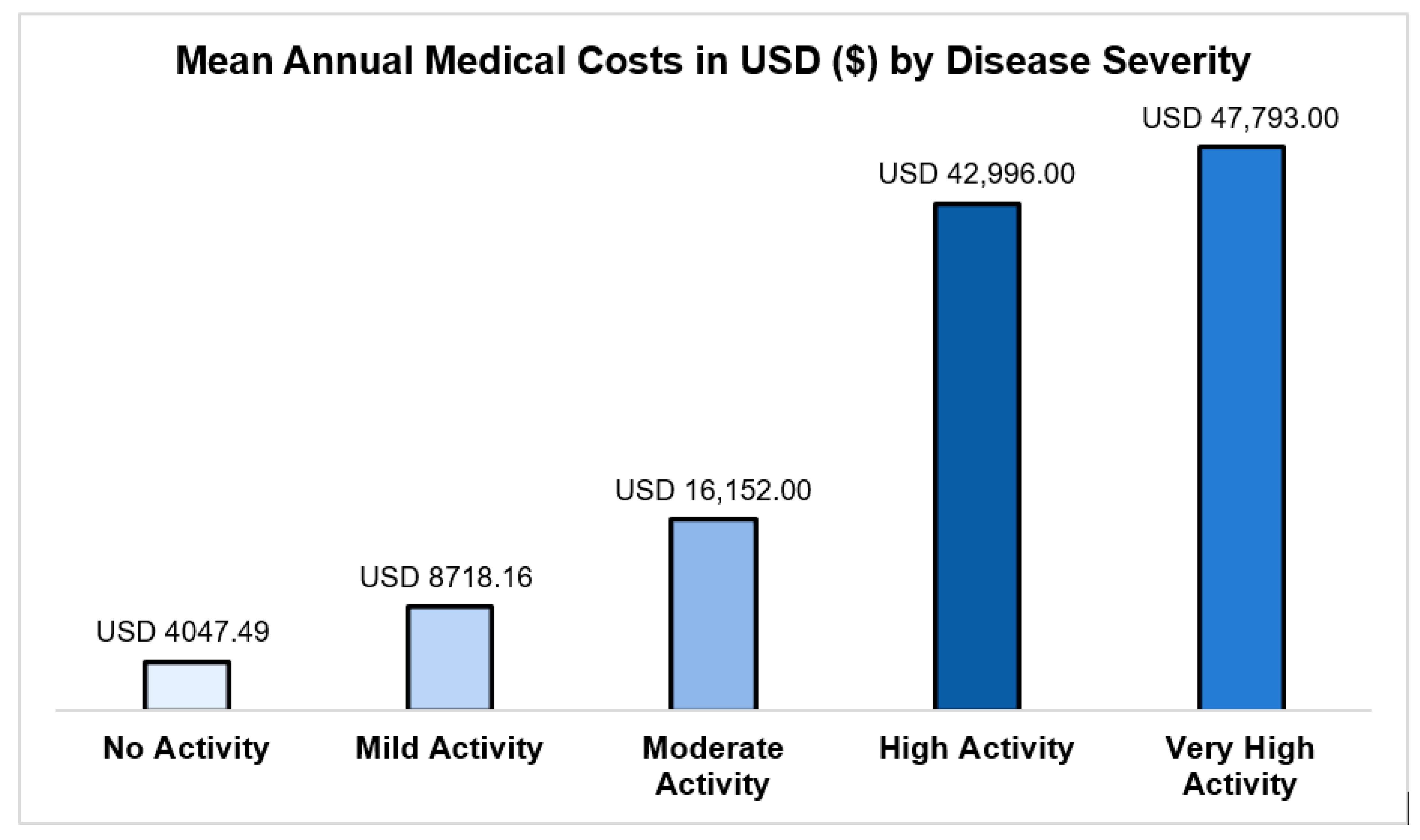 Healthcare 13 03075 g003