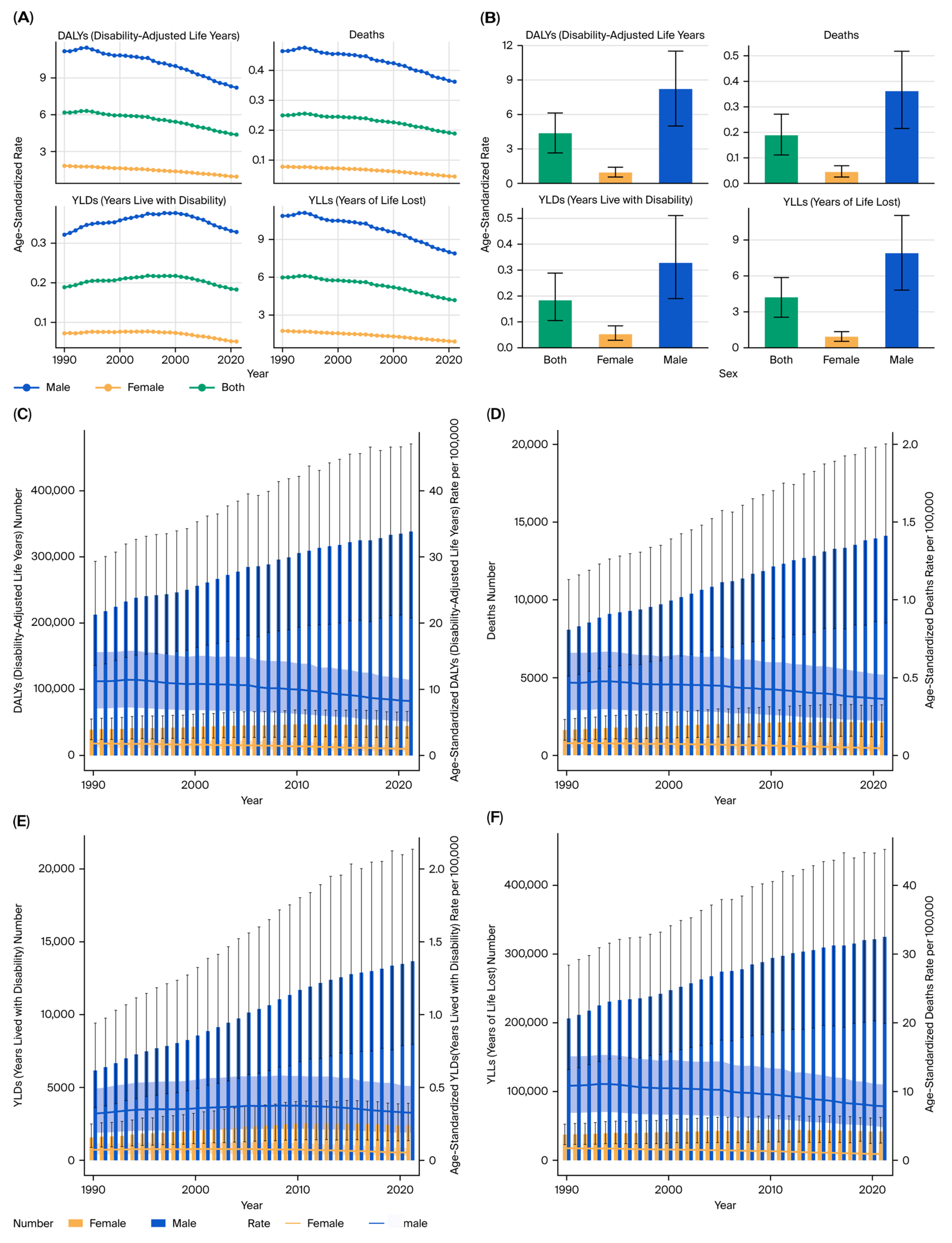 Healthcare 13 03082 g002