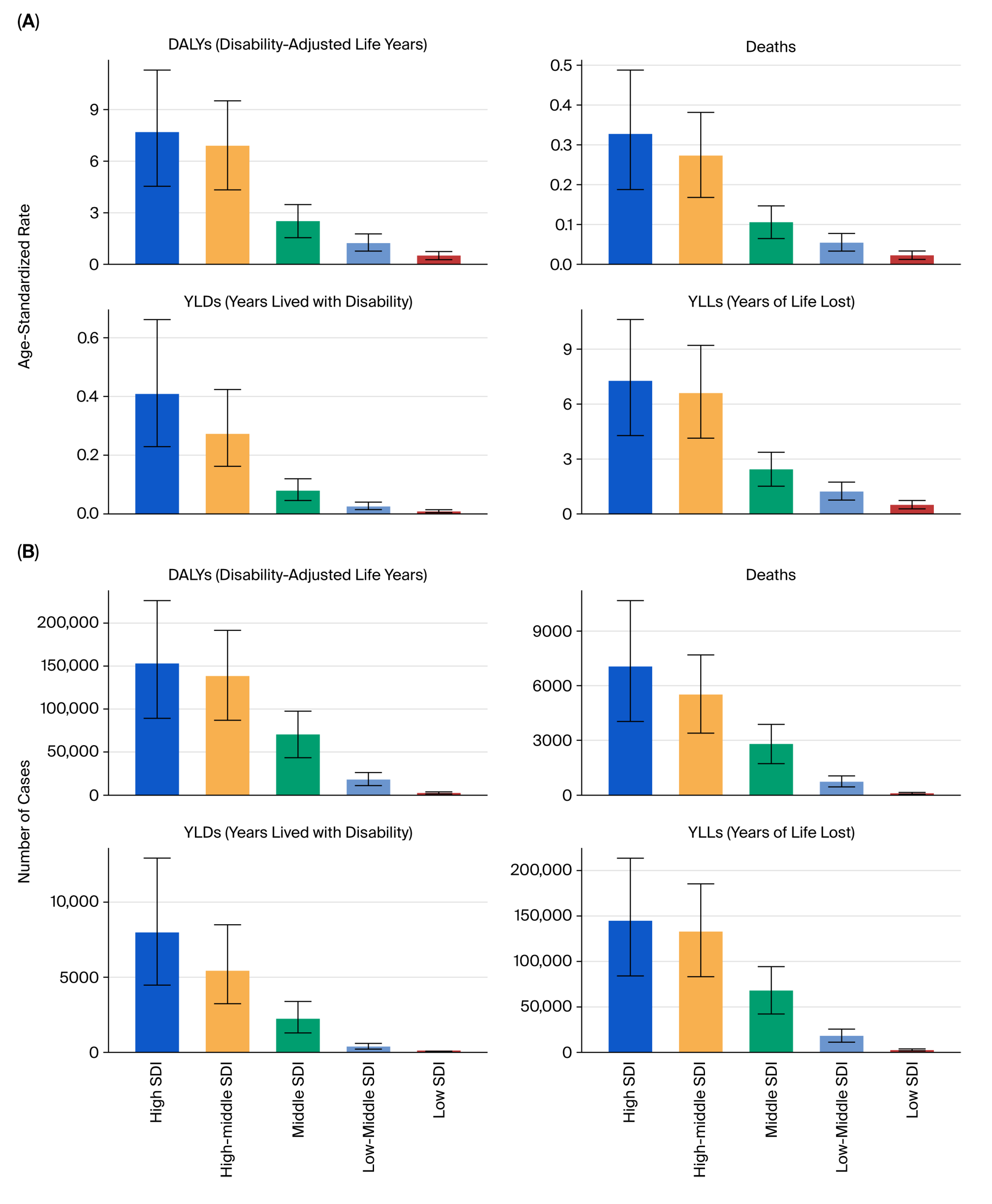 Healthcare 13 03082 g005a