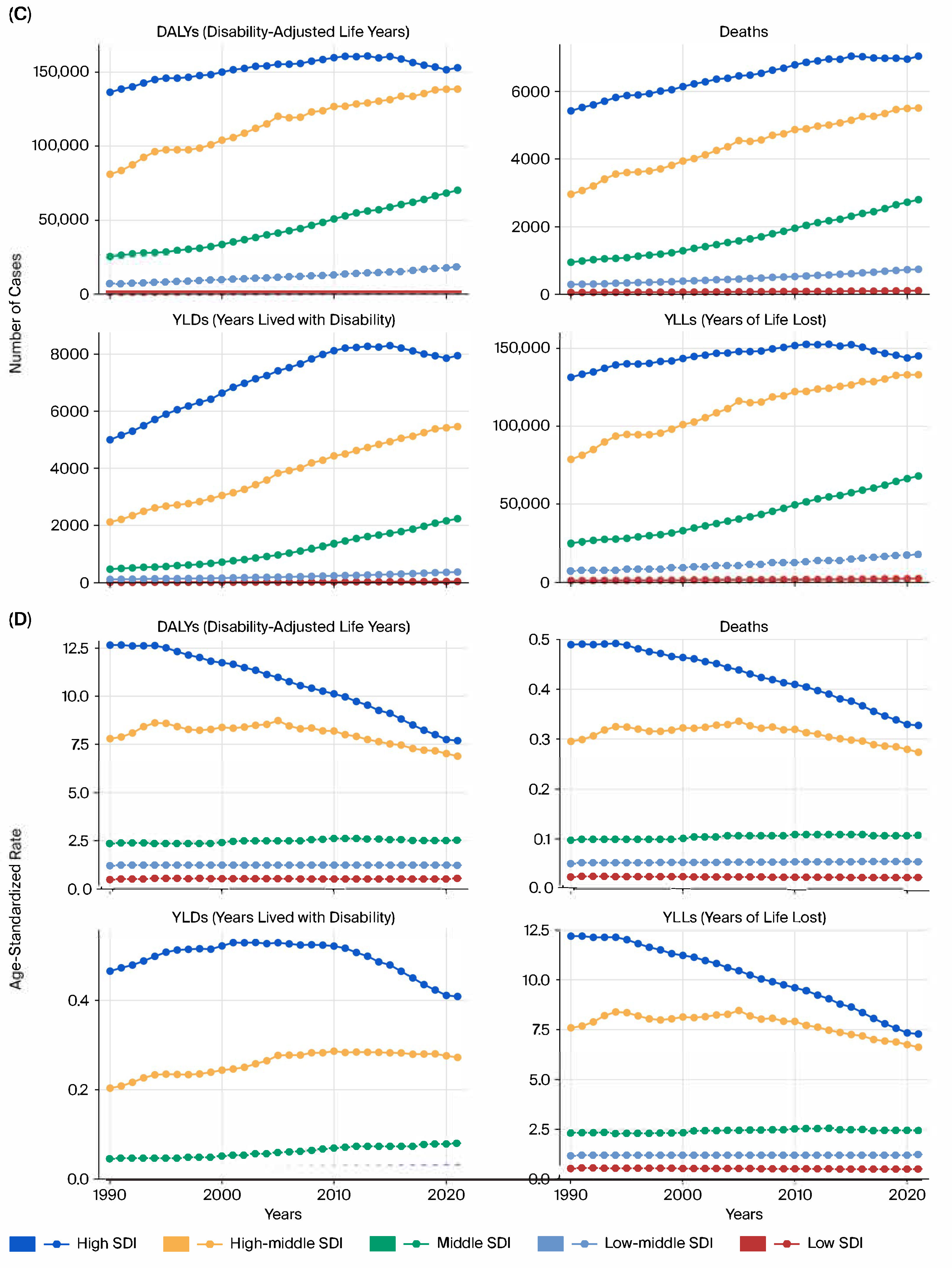 Healthcare 13 03082 g005b