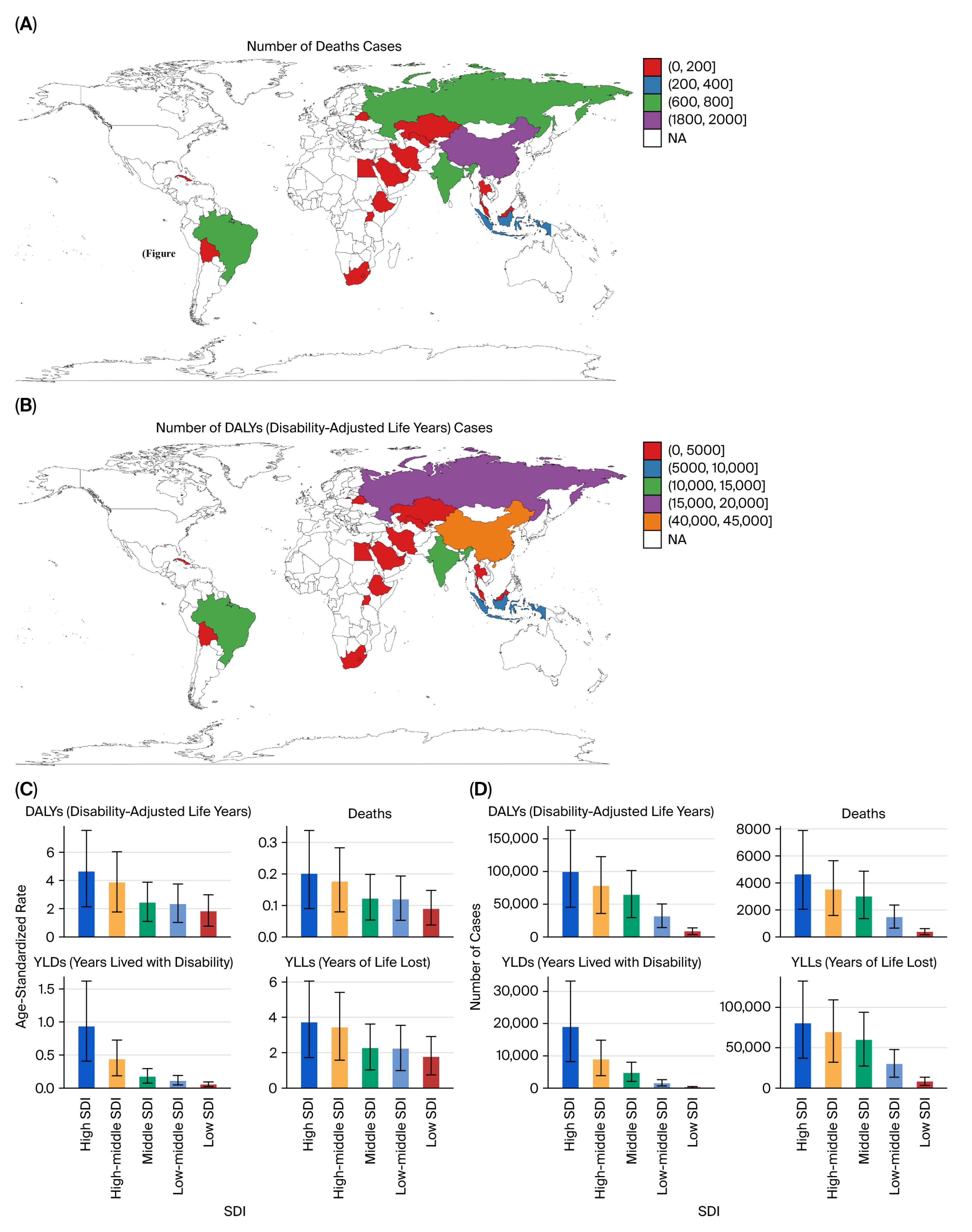 Healthcare 13 03082 g010