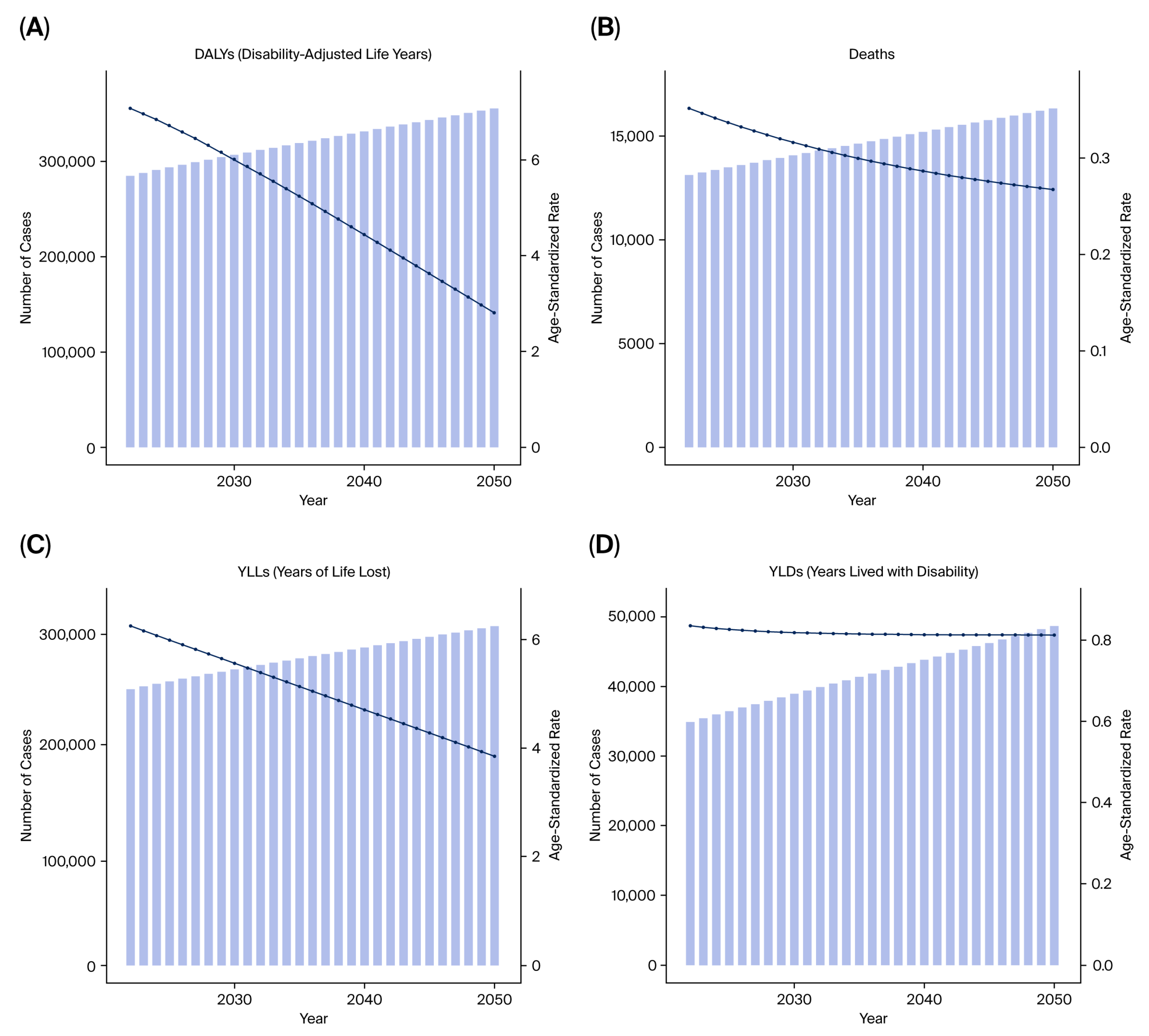 Healthcare 13 03082 g011