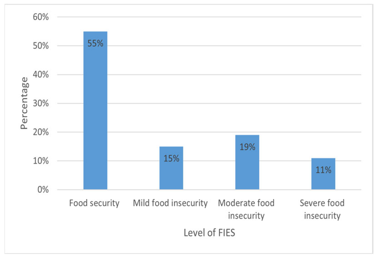Healthcare 13 03083 g001
