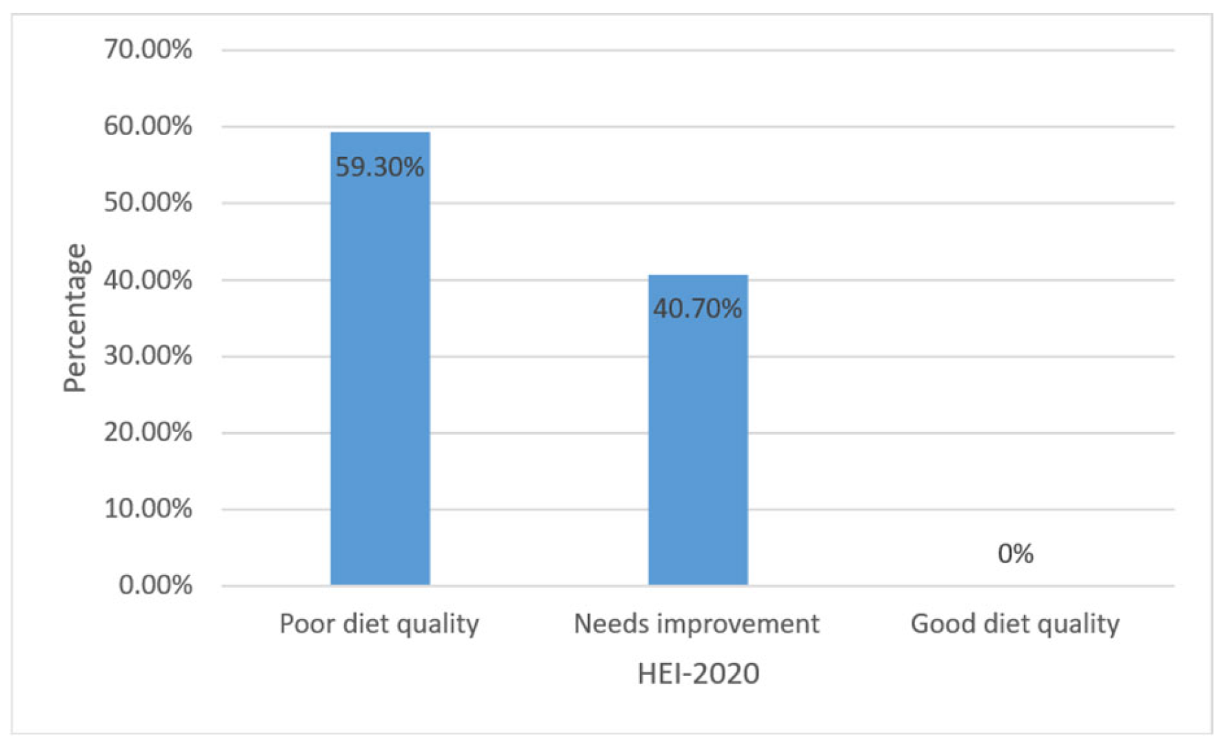 Healthcare 13 03083 g002