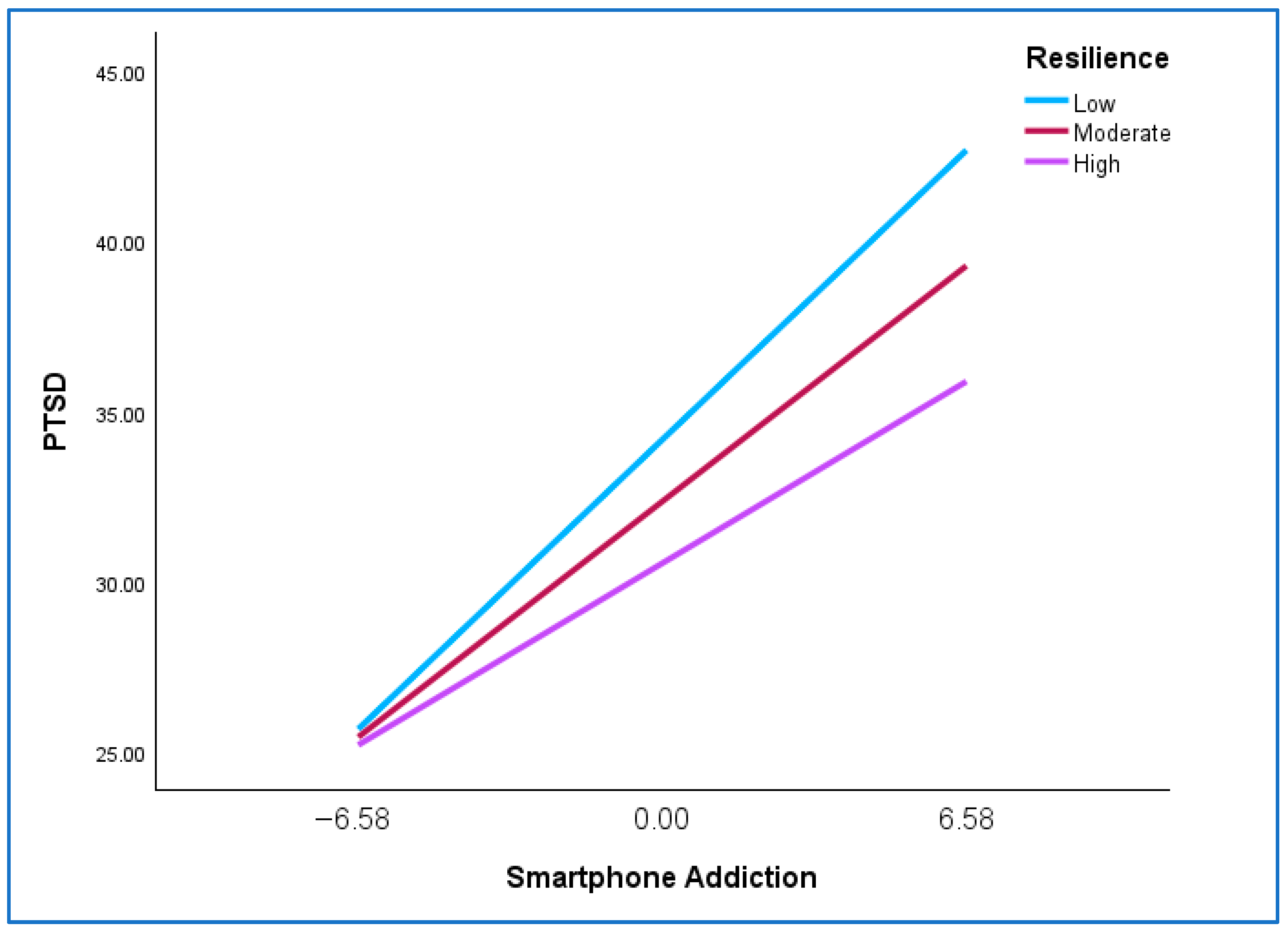 Healthcare 13 03087 g001 Healthcare 13 03087 g001
