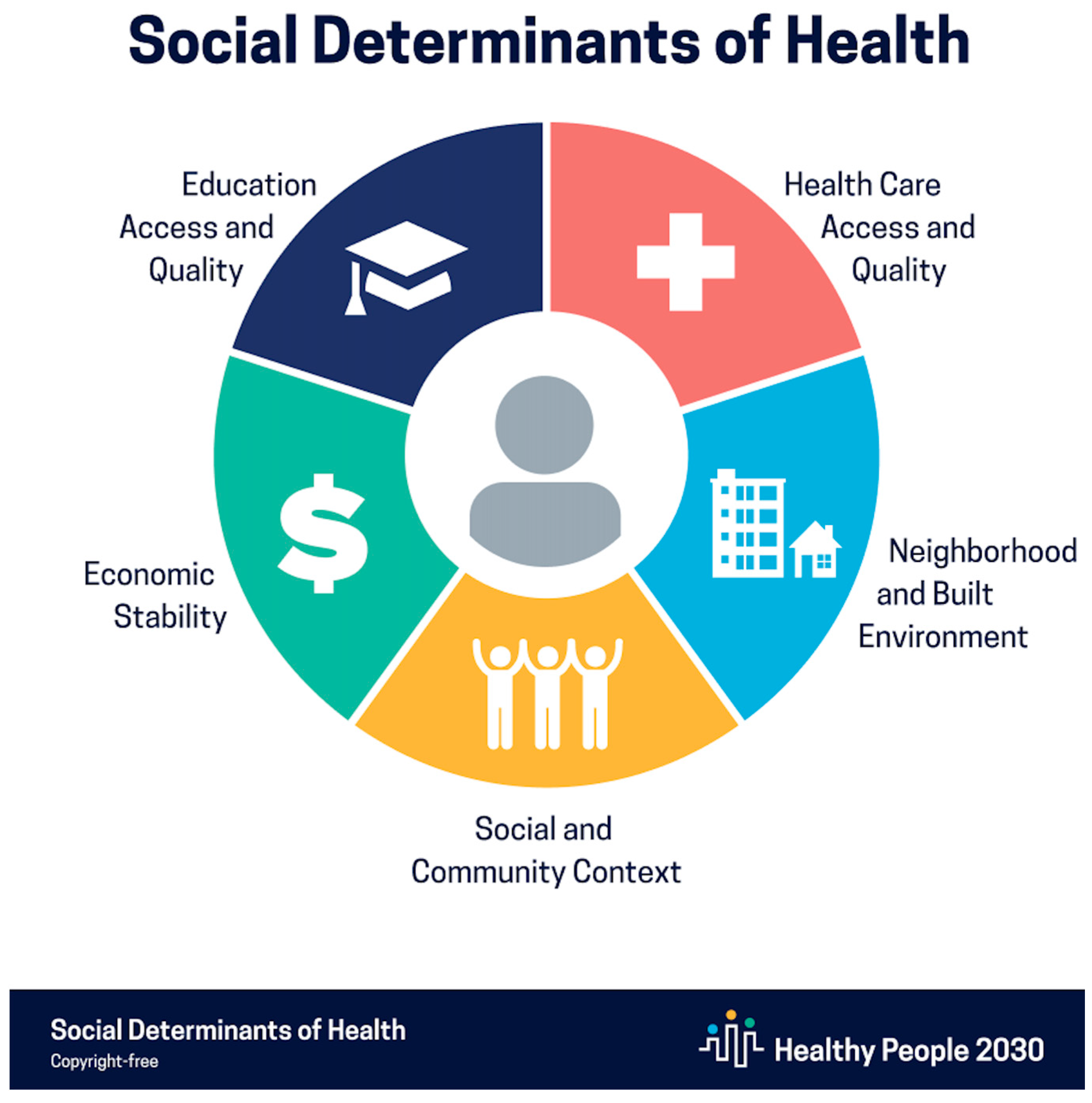 Healthcare 13 03089 g001