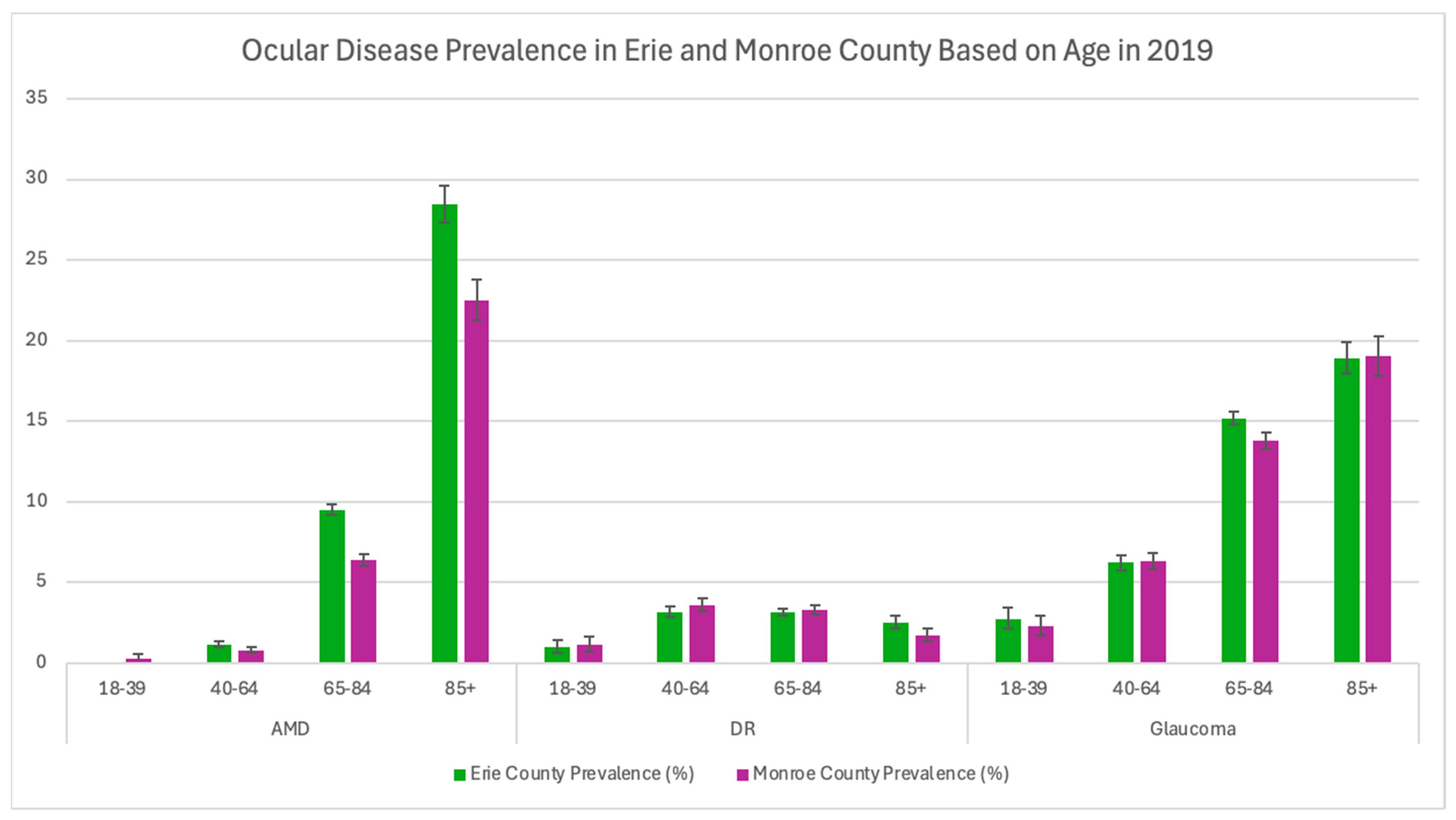 Healthcare 13 03089 g004