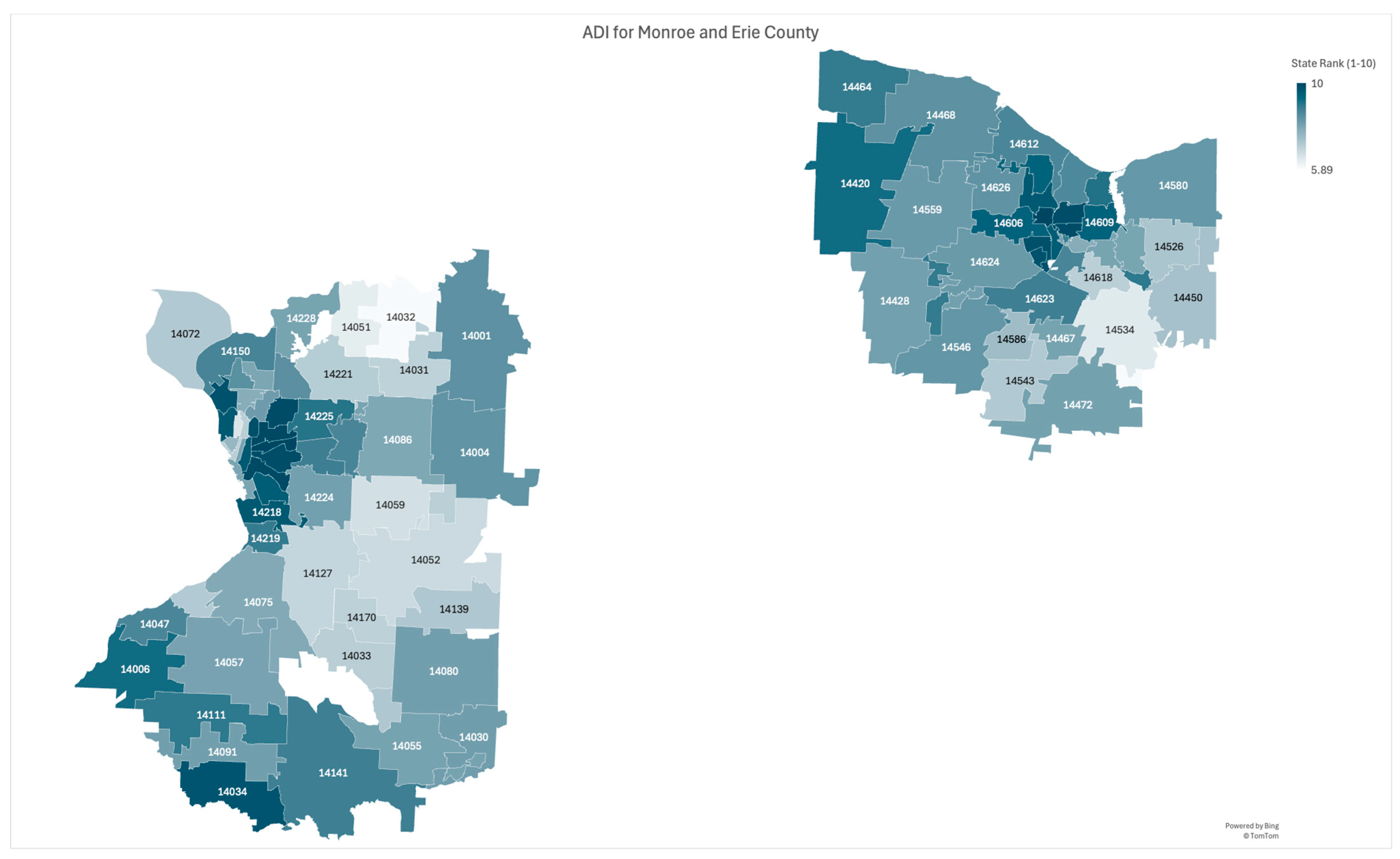 Healthcare 13 03089 g005