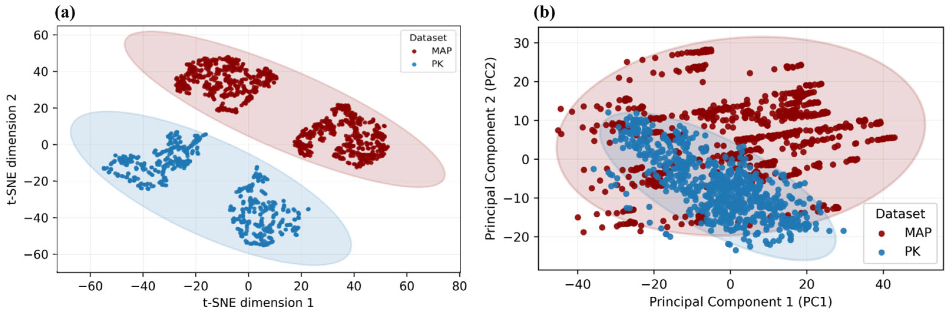 Healthcare 13 03093 g007