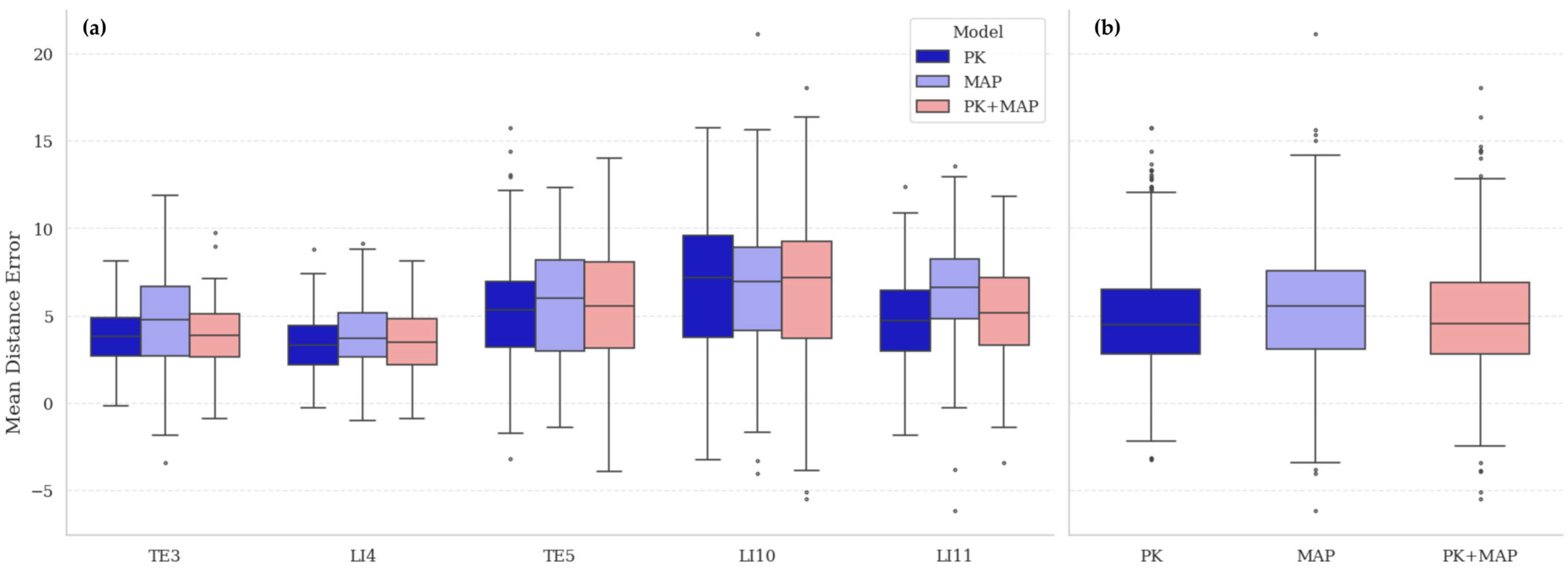 Healthcare 13 03093 g008