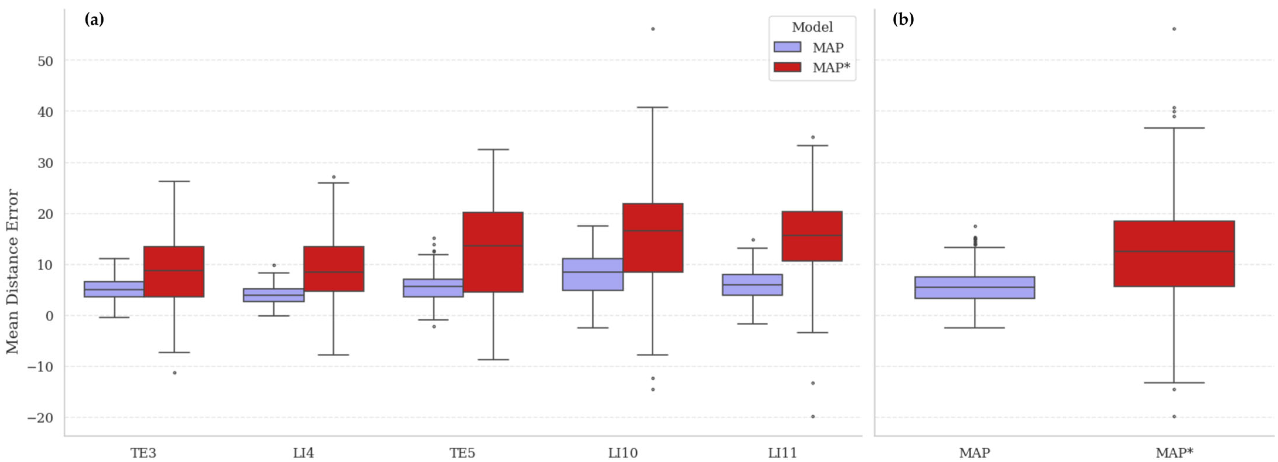 Healthcare 13 03093 g009