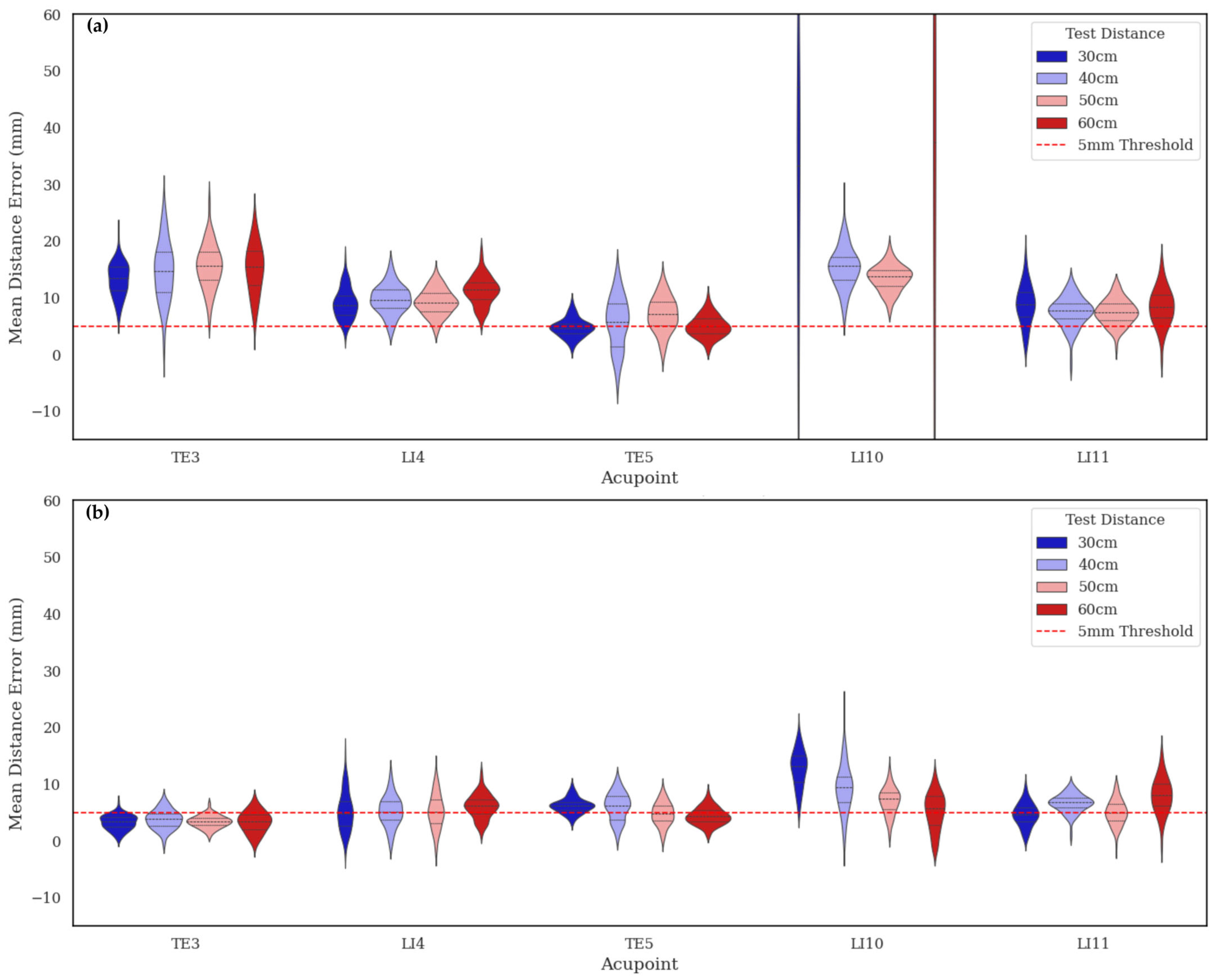 Healthcare 13 03093 g010