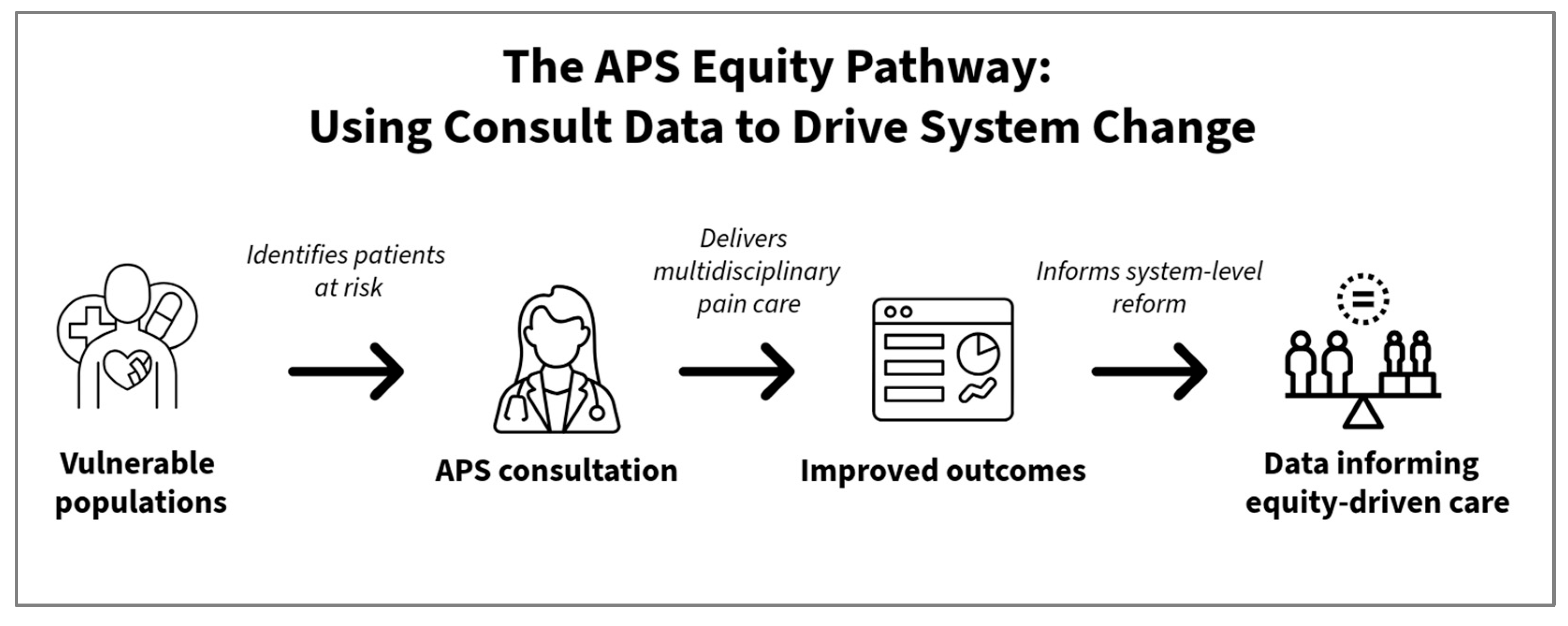 Healthcare 13 03094 g001 Healthcare 13 03094 g001