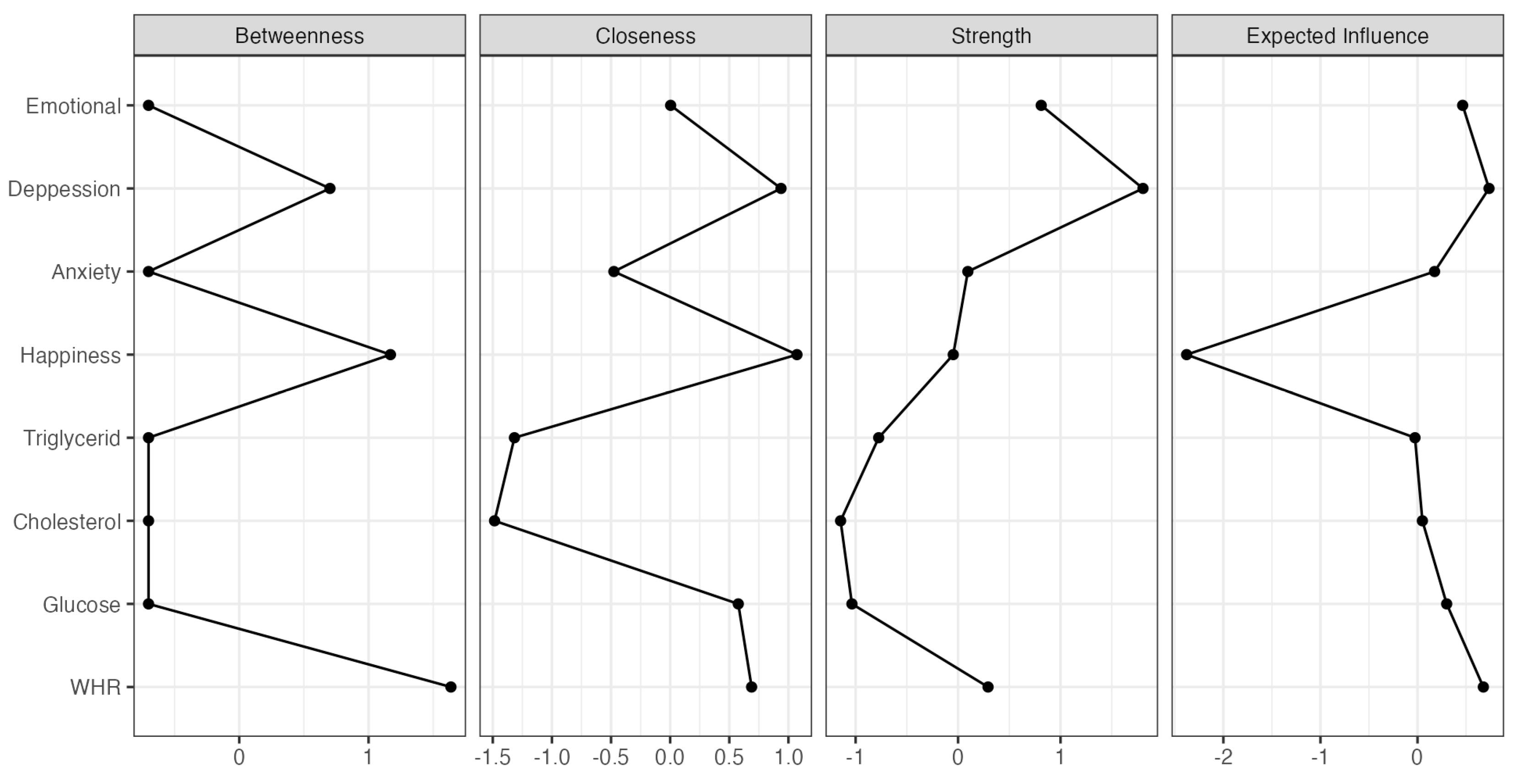 Healthcare 13 03096 g002 Healthcare 13 03096 g002
