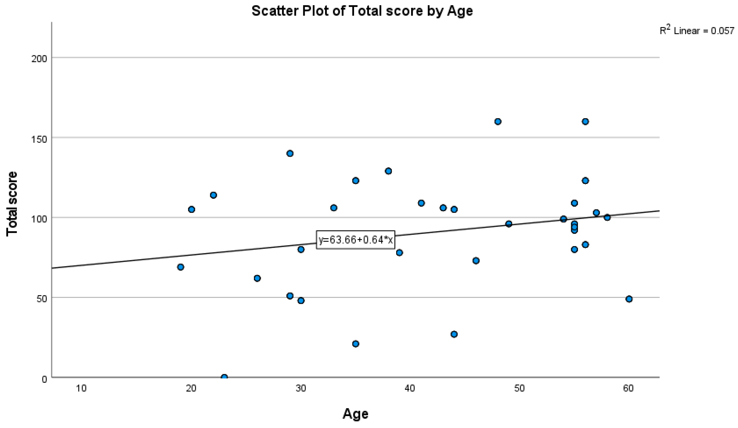 Healthcare 13 03102 g001