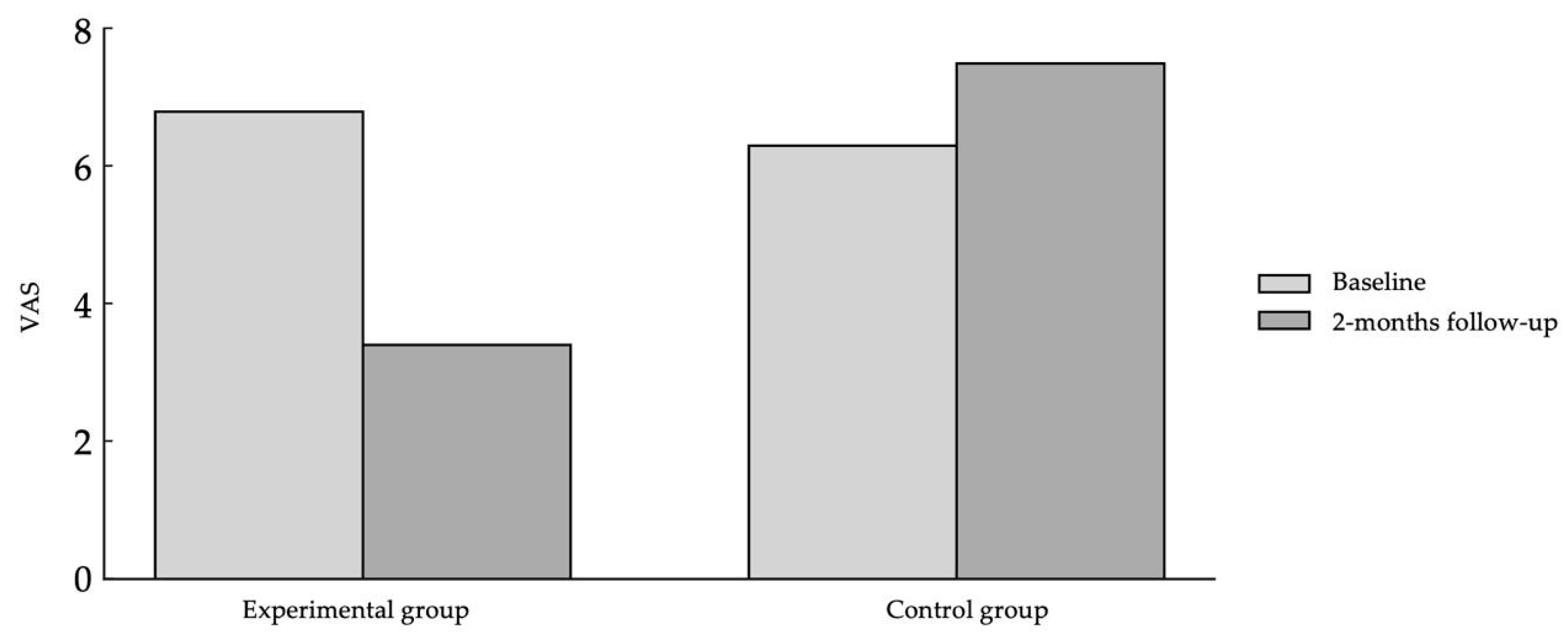 Healthcare 13 03113 g002