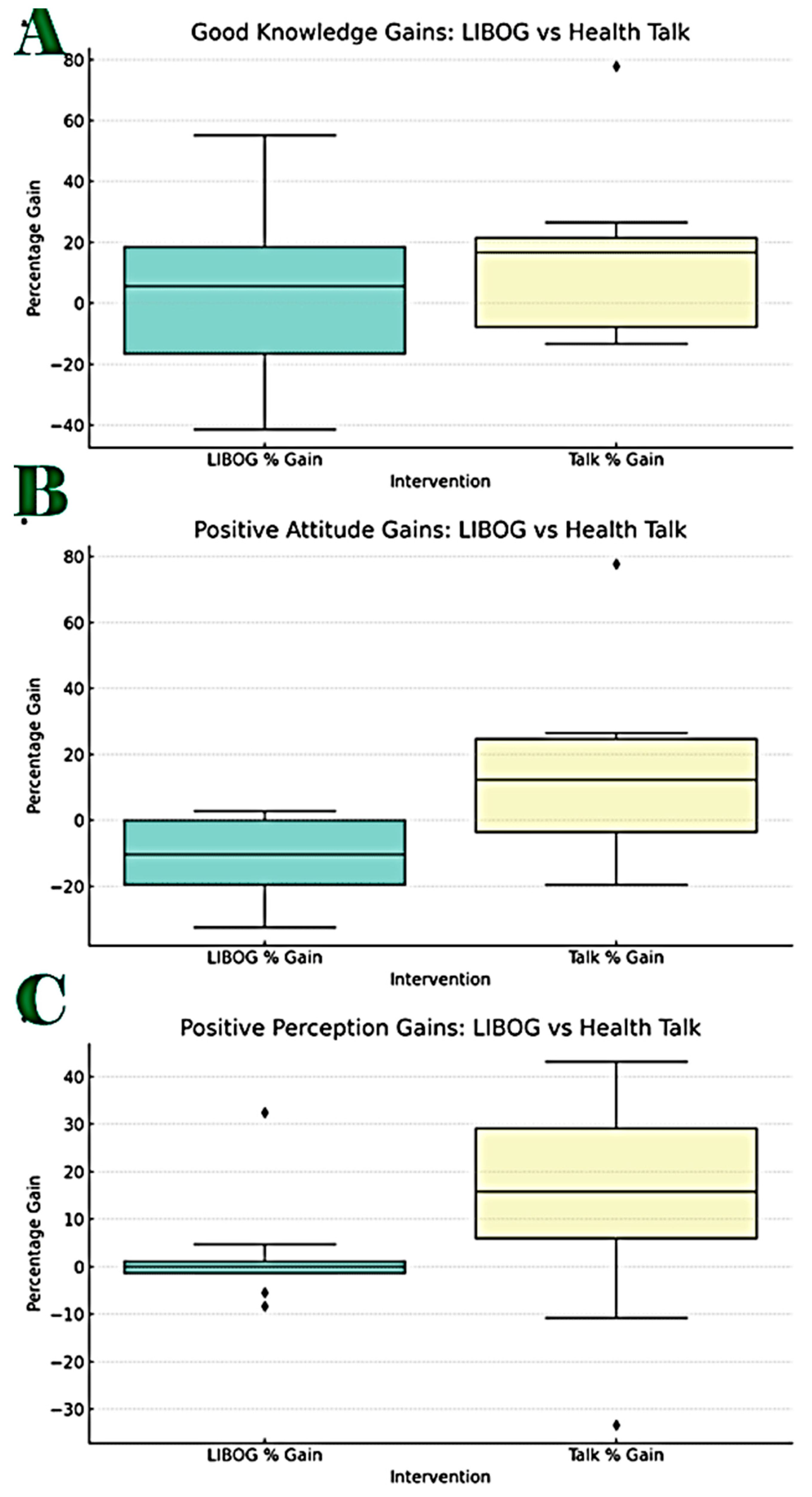 Healthcare 13 03135 g004