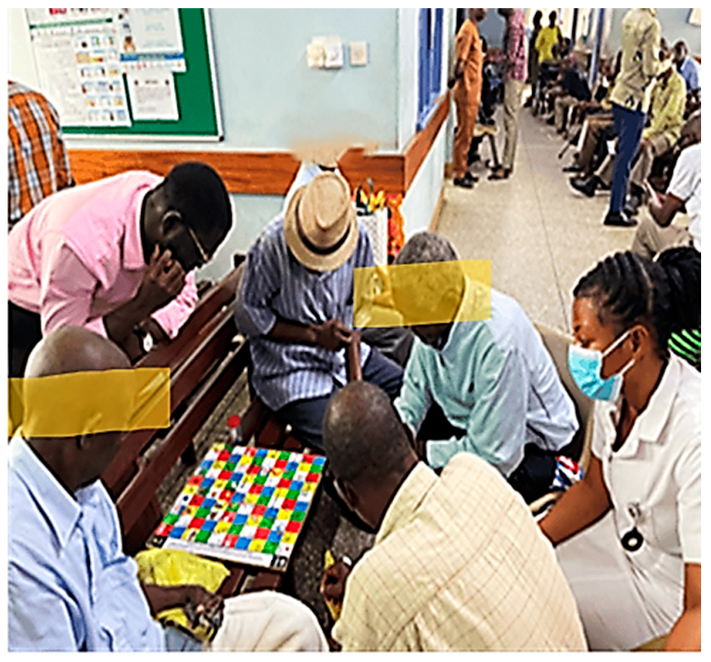 Healthcare 13 03135 g006