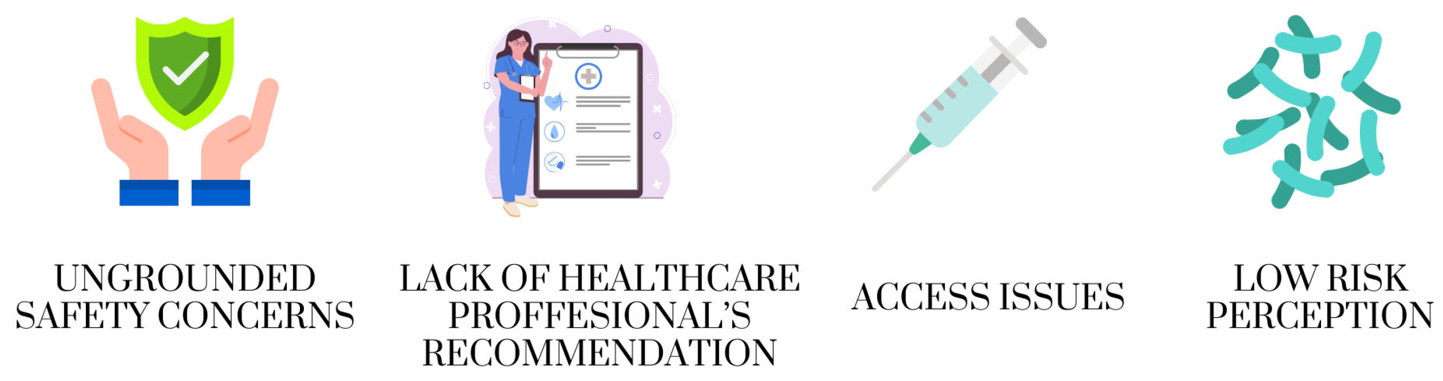 Healthcare 13 03139 g003