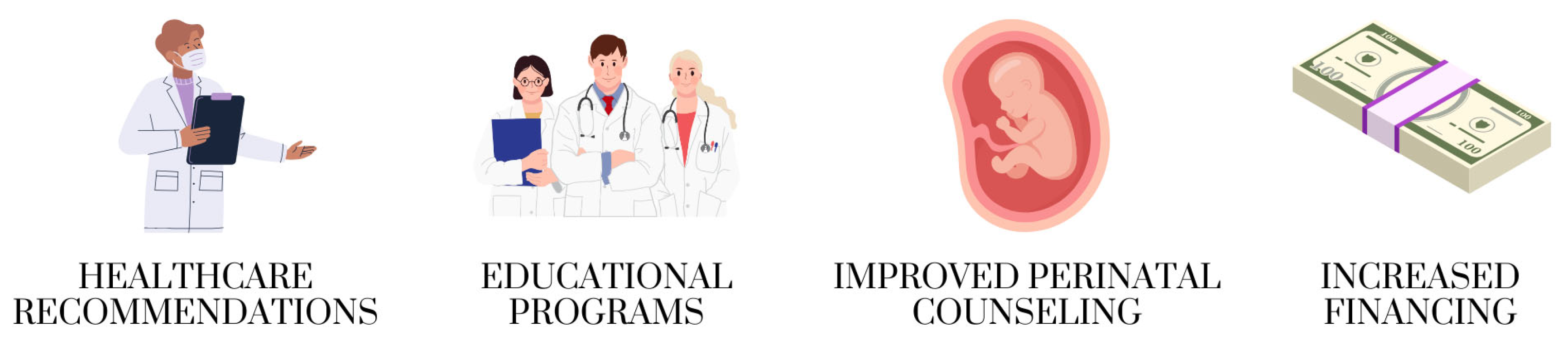 Healthcare 13 03139 g004