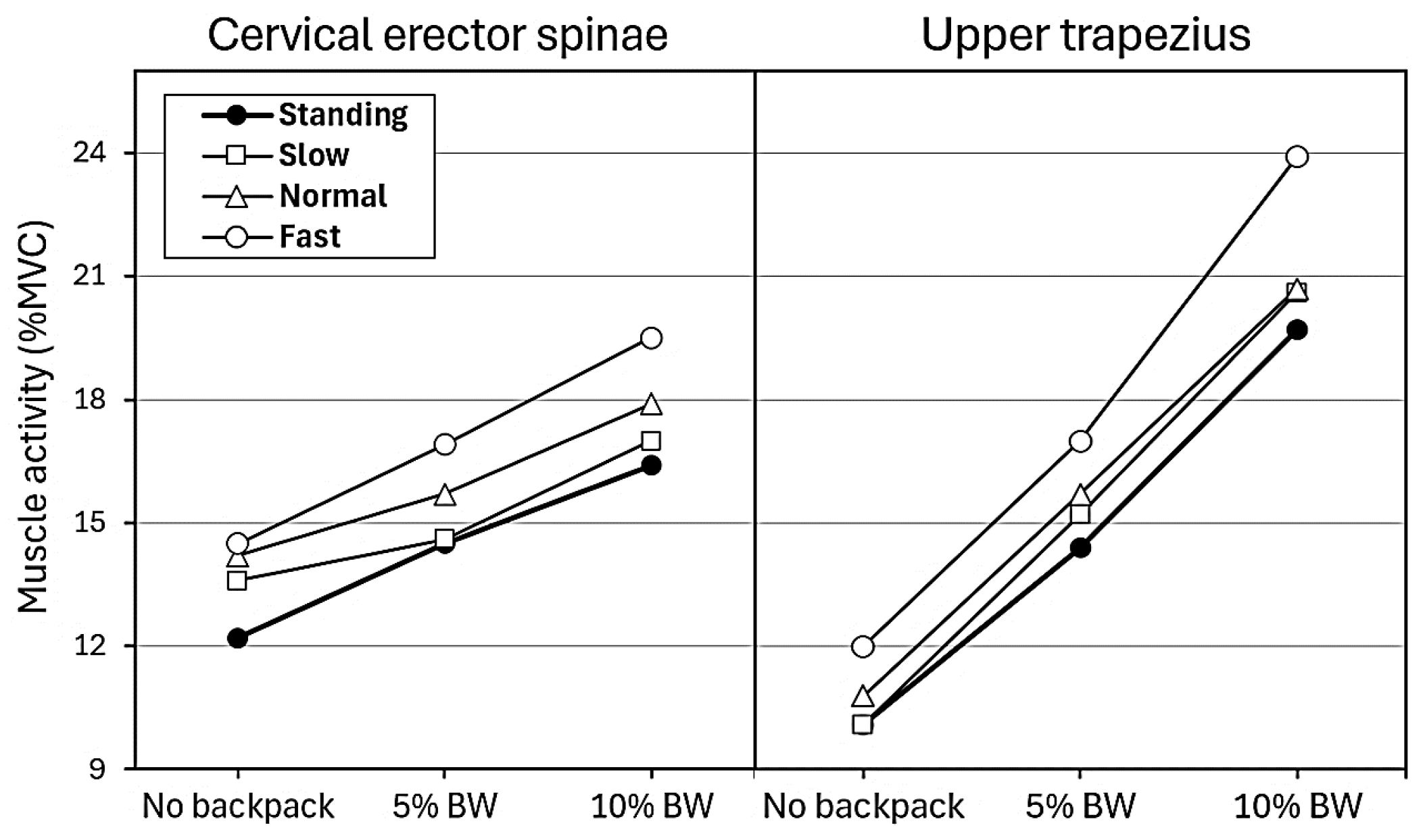 Healthcare 13 03141 g003