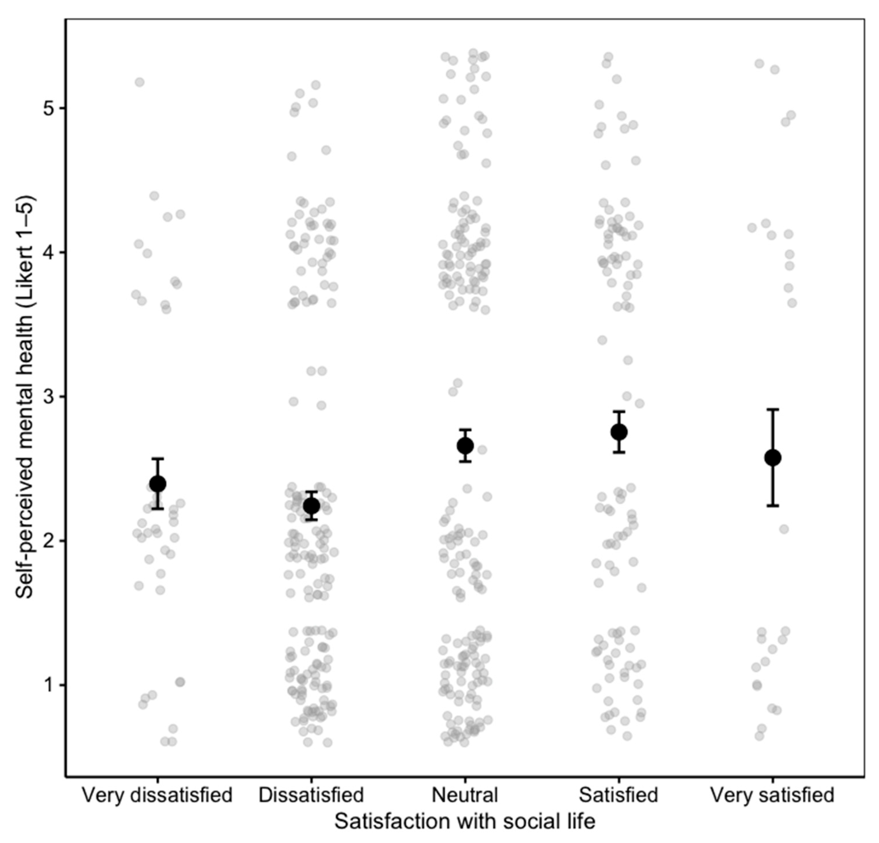 Healthcare 13 03143 g002