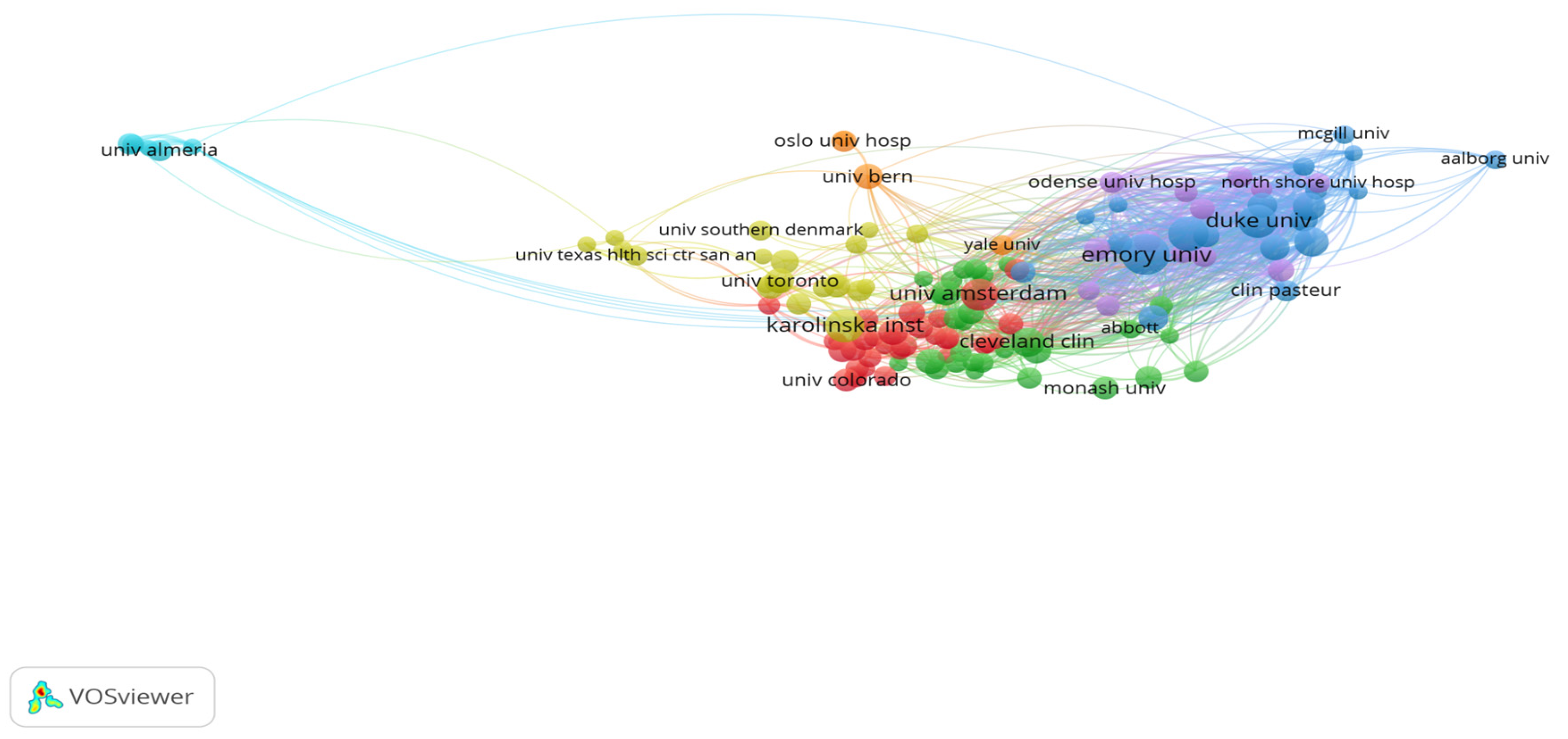 Healthcare 13 03144 g004