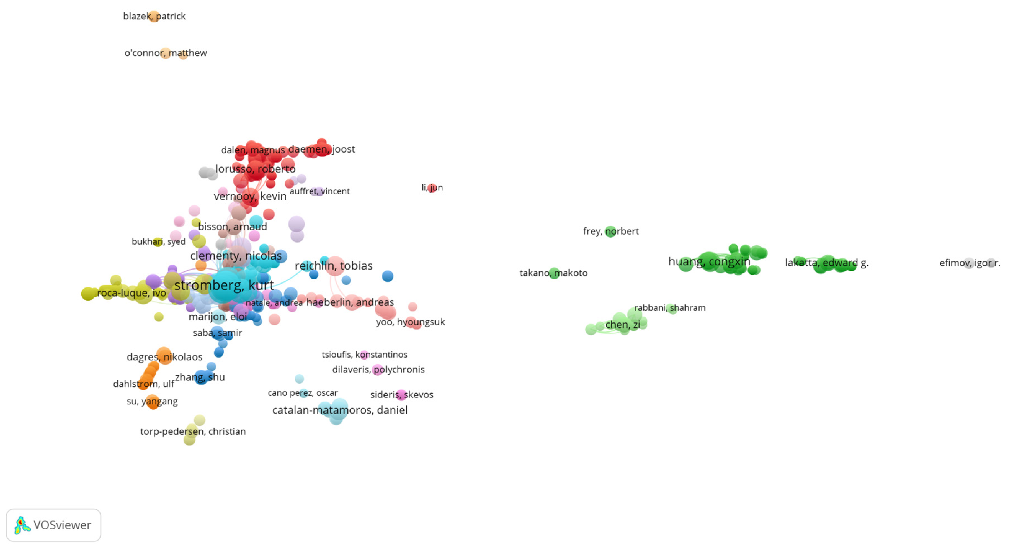 Healthcare 13 03144 g006