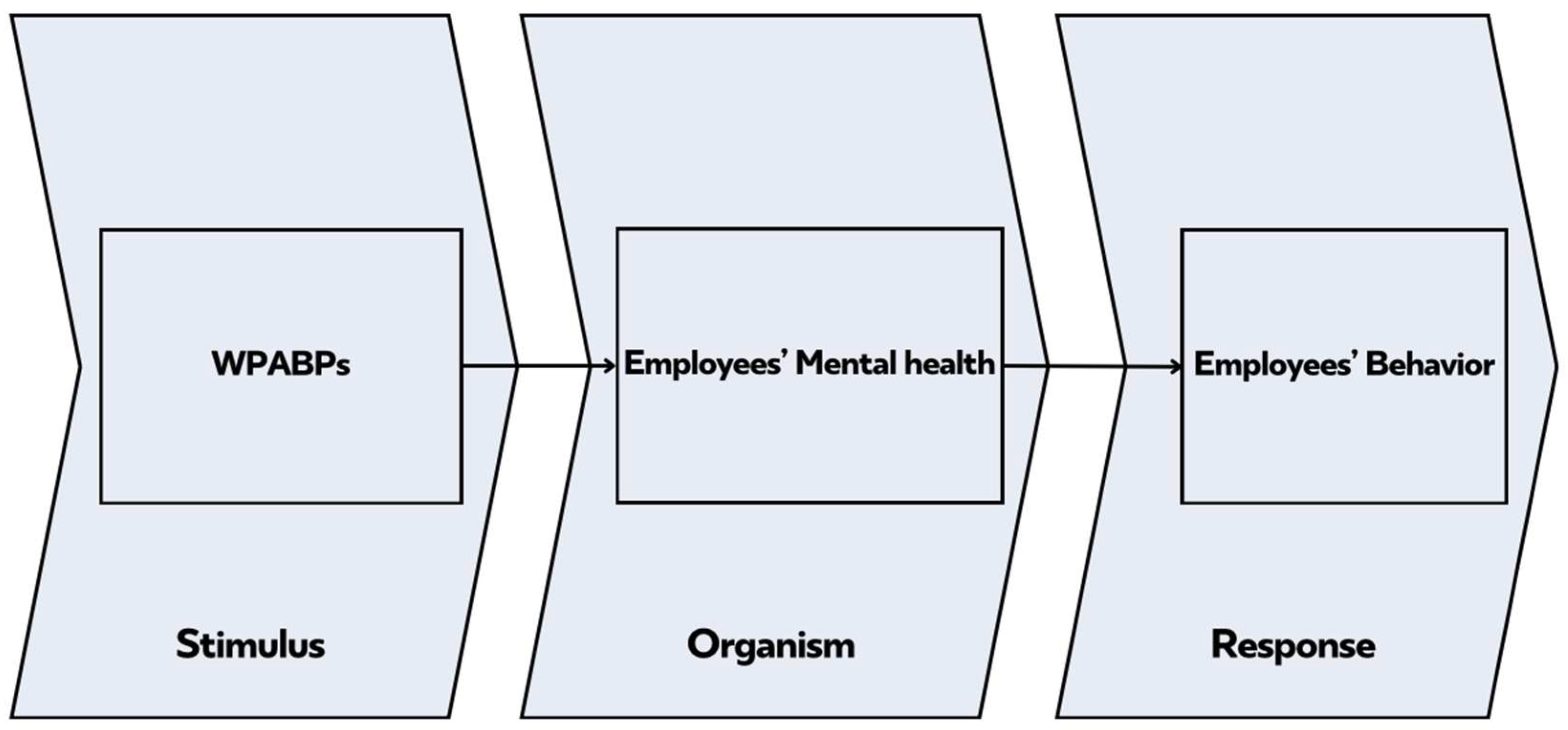 Healthcare 13 03146 g002 Healthcare 13 03146 g002