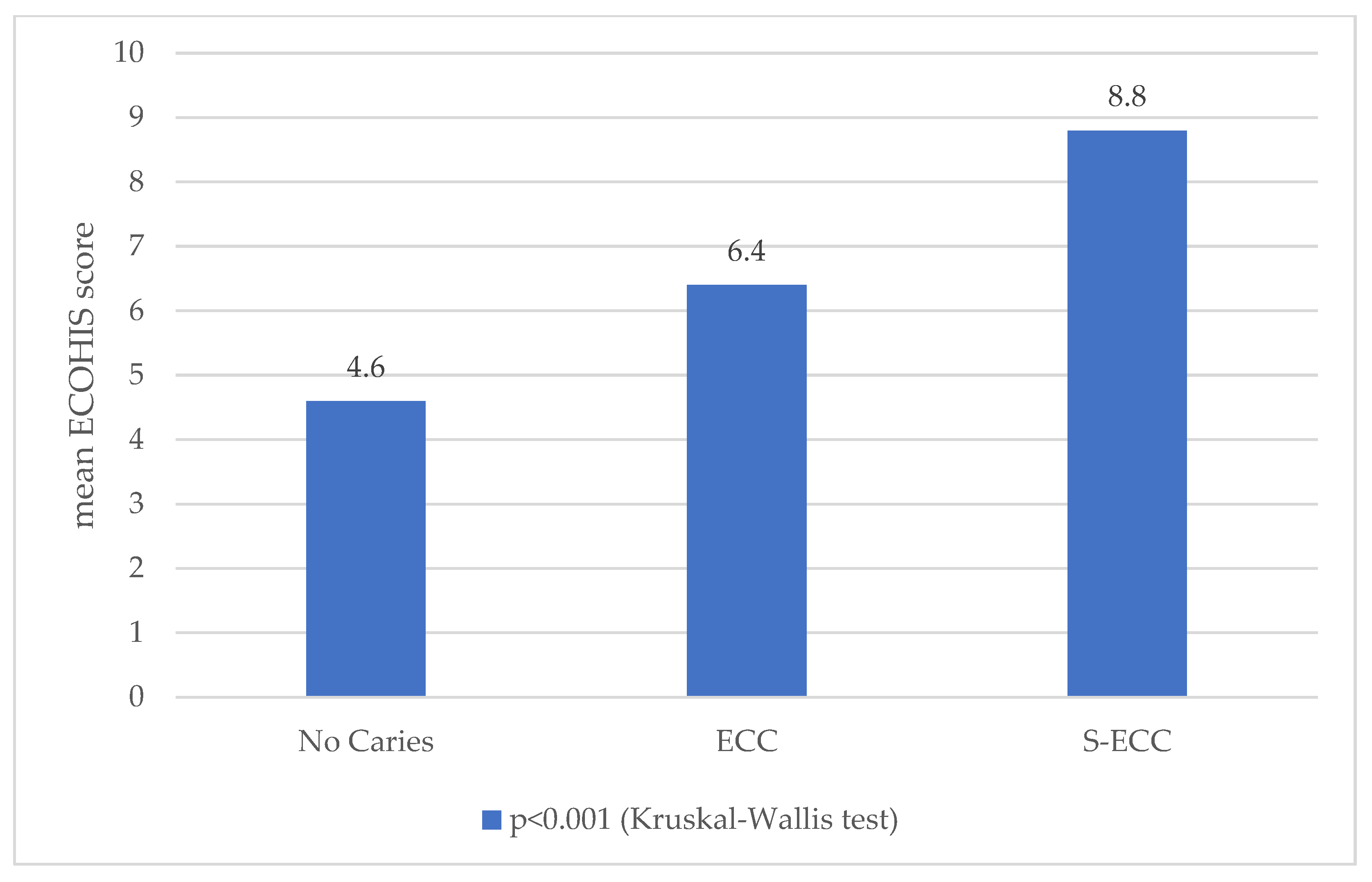 Healthcare 13 03153 g001
