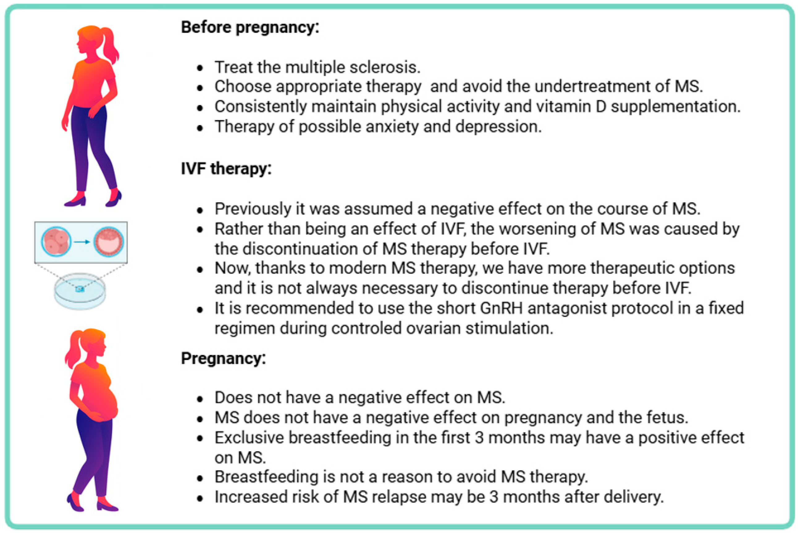 Healthcare 13 03155 g002 Healthcare 13 03155 g002