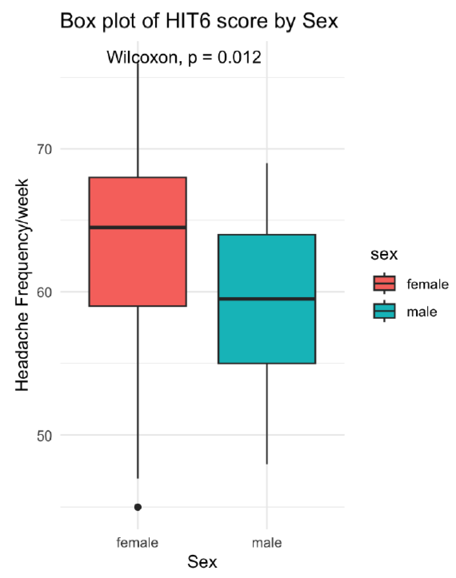 Healthcare 13 03158 g001 Healthcare 13 03158 g001