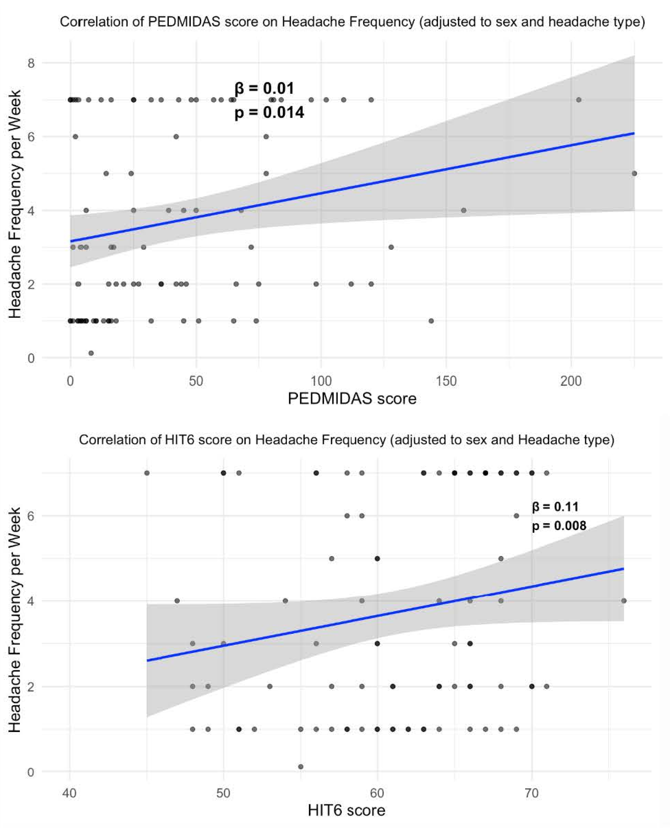 Healthcare 13 03158 g002 Healthcare 13 03158 g002