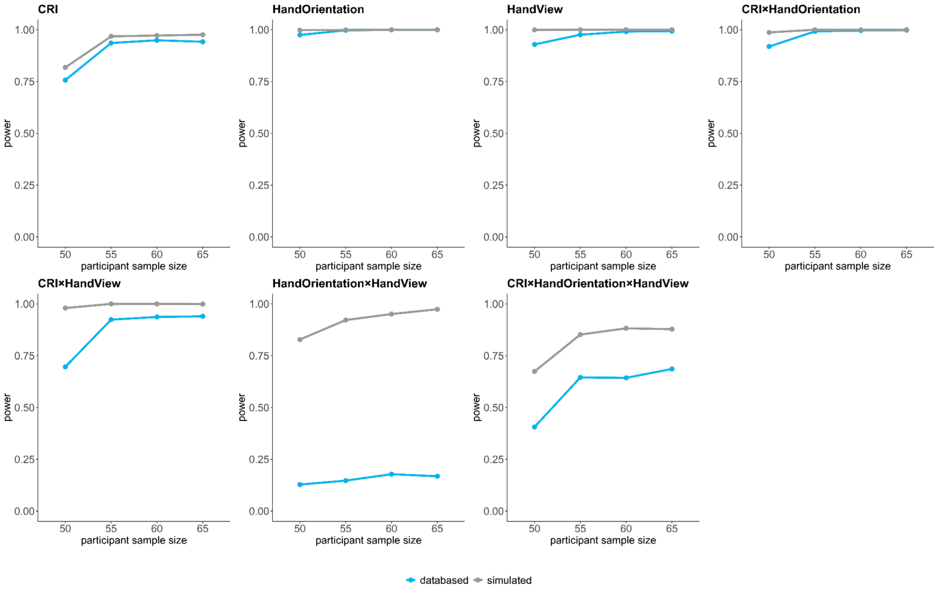 Healthcare 13 03162 g0a1