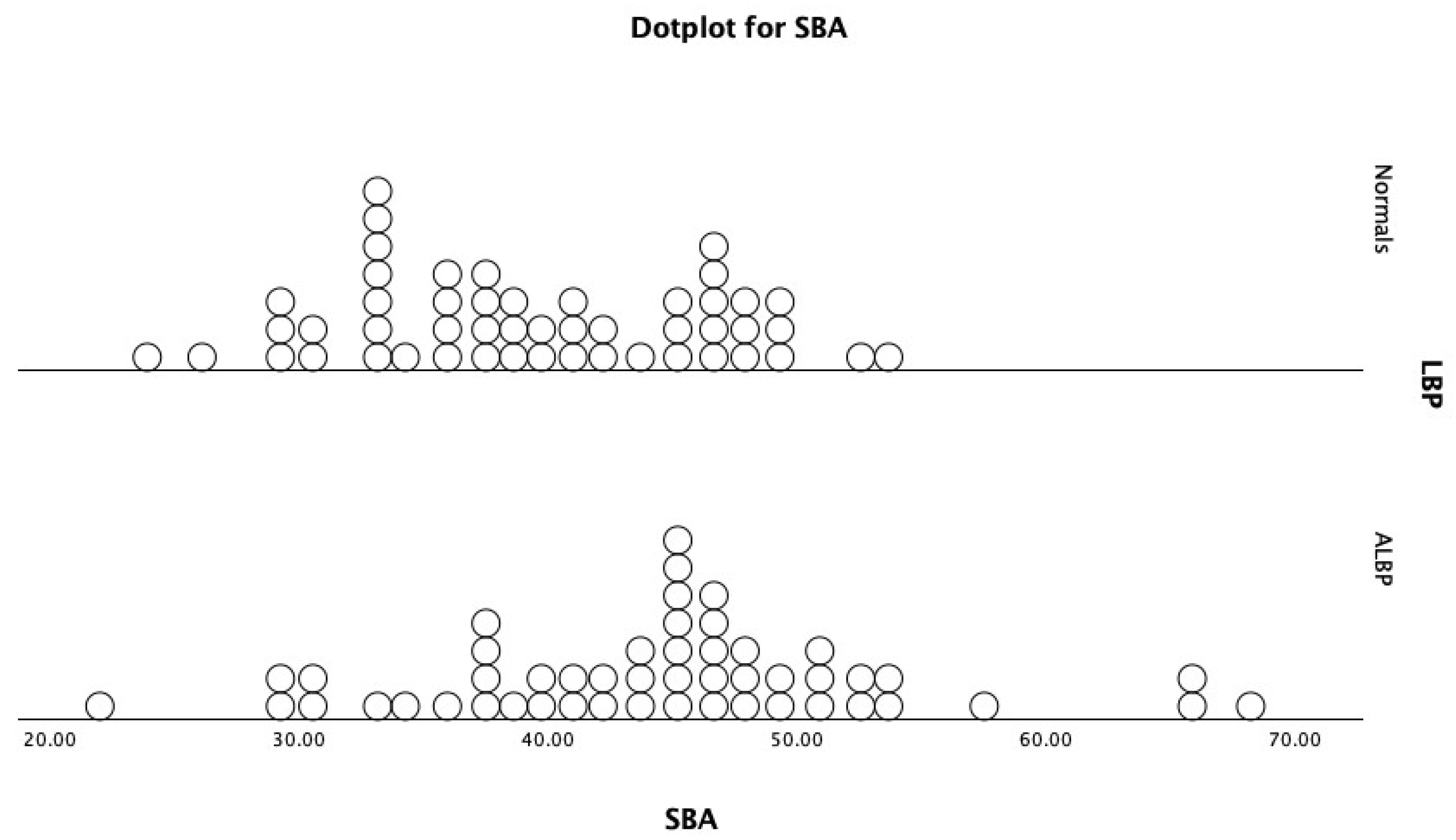 Healthcare 13 03163 g005