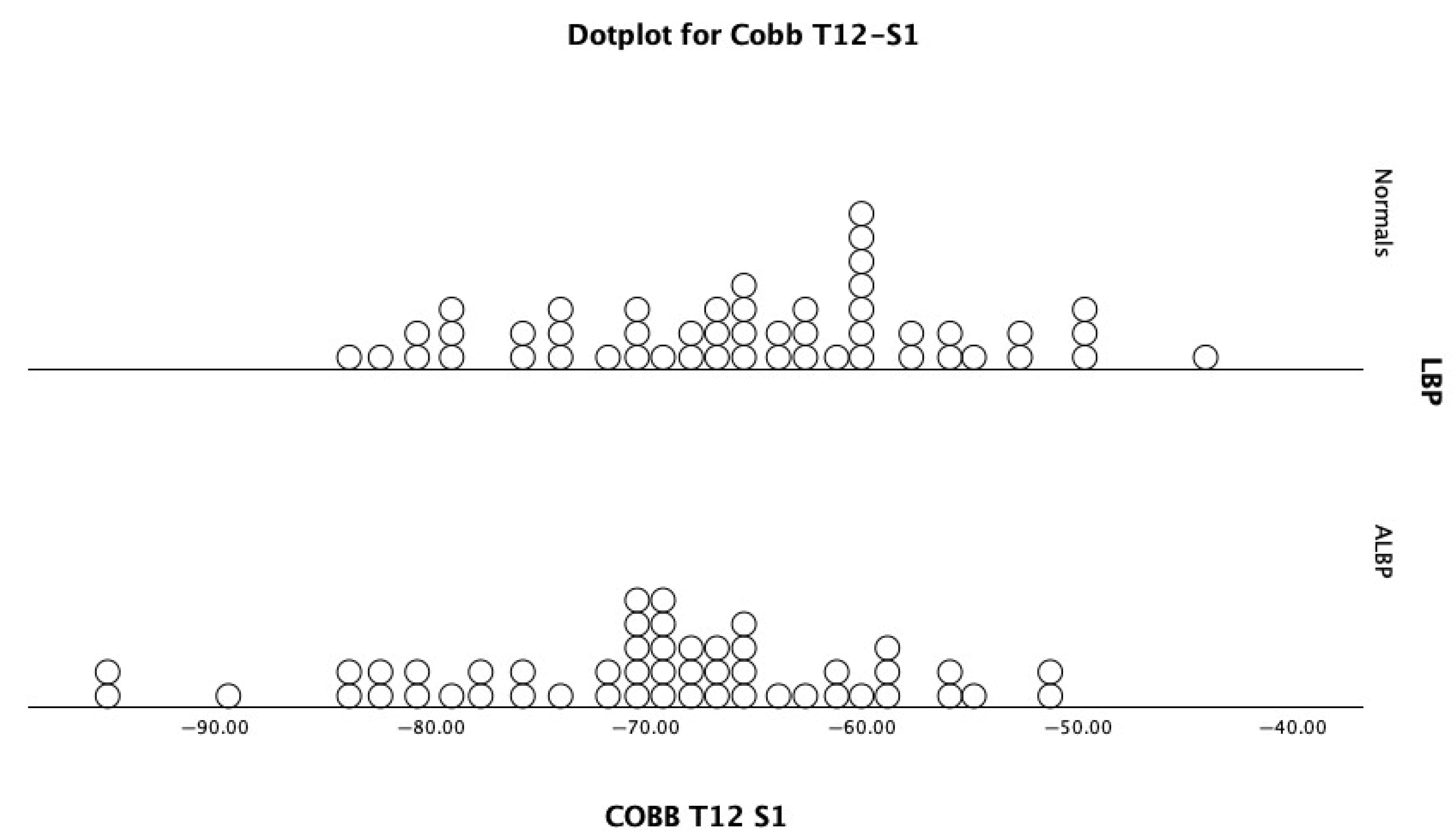 Healthcare 13 03163 g006